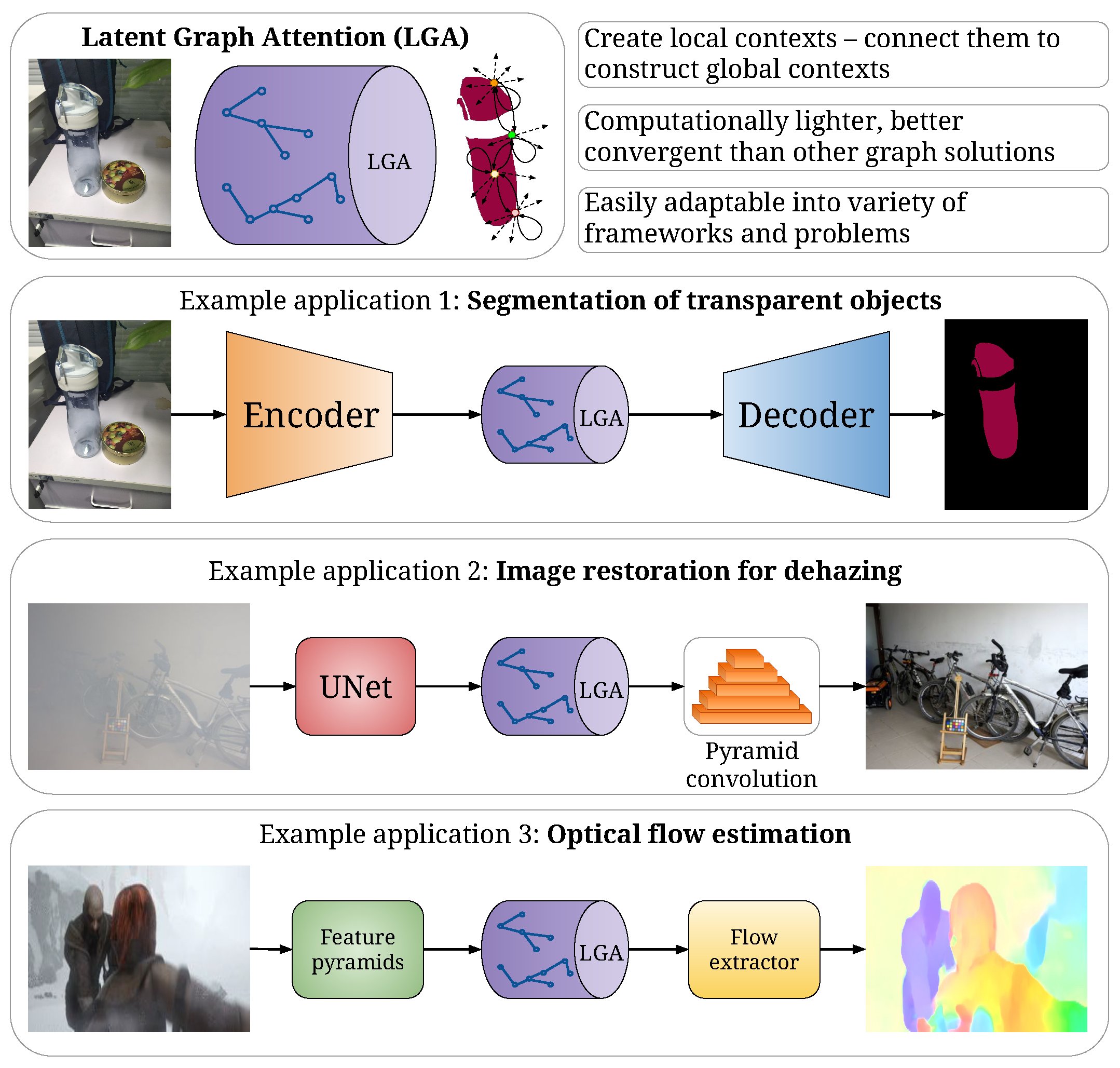 Applsci 14 10677 g002