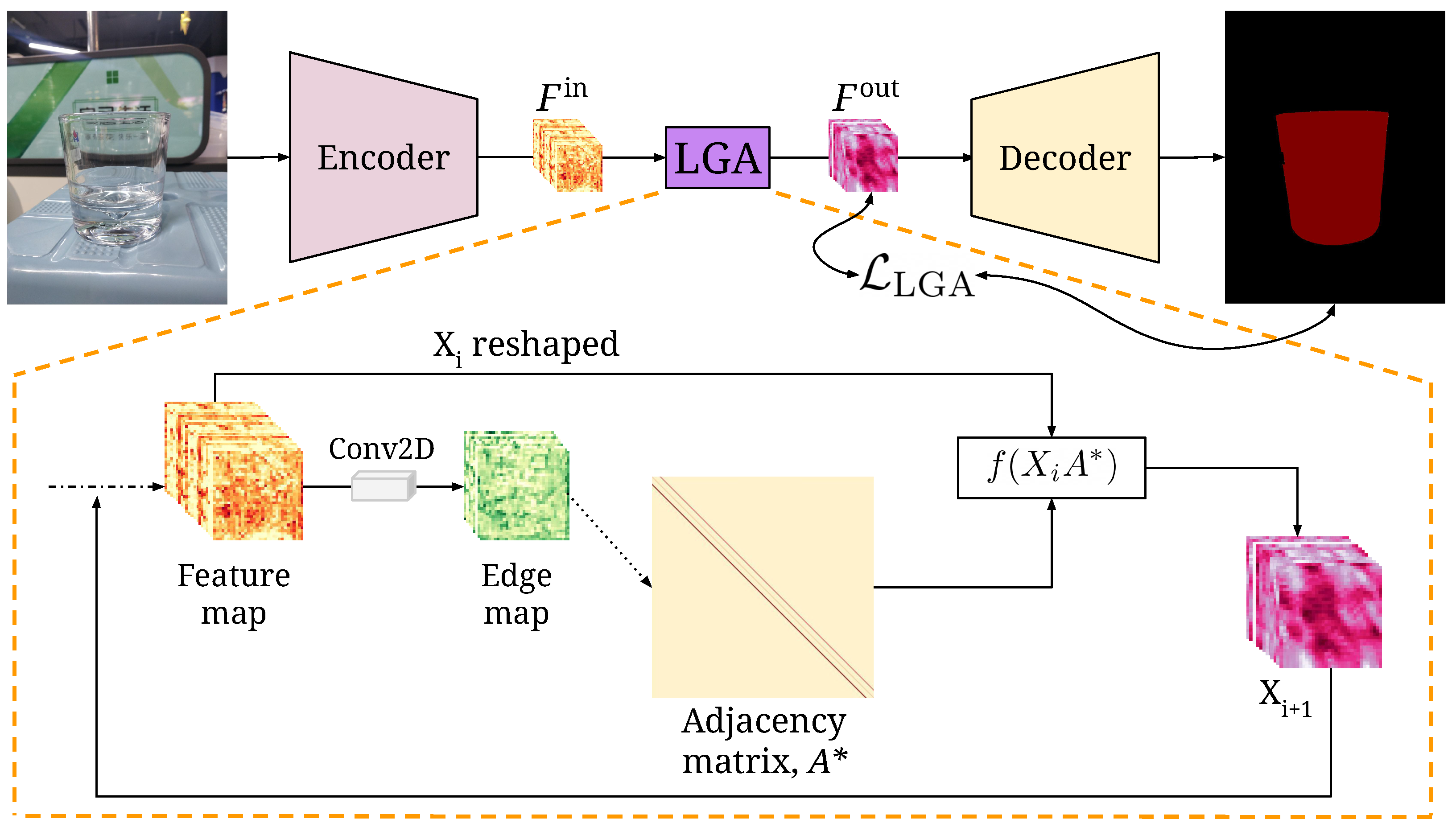Applsci 14 10677 g003