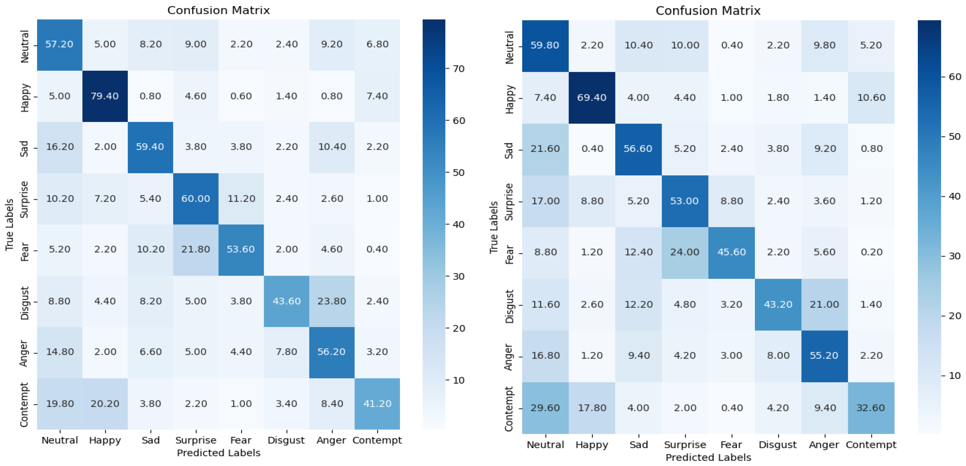 Applsci 14 10681 g004