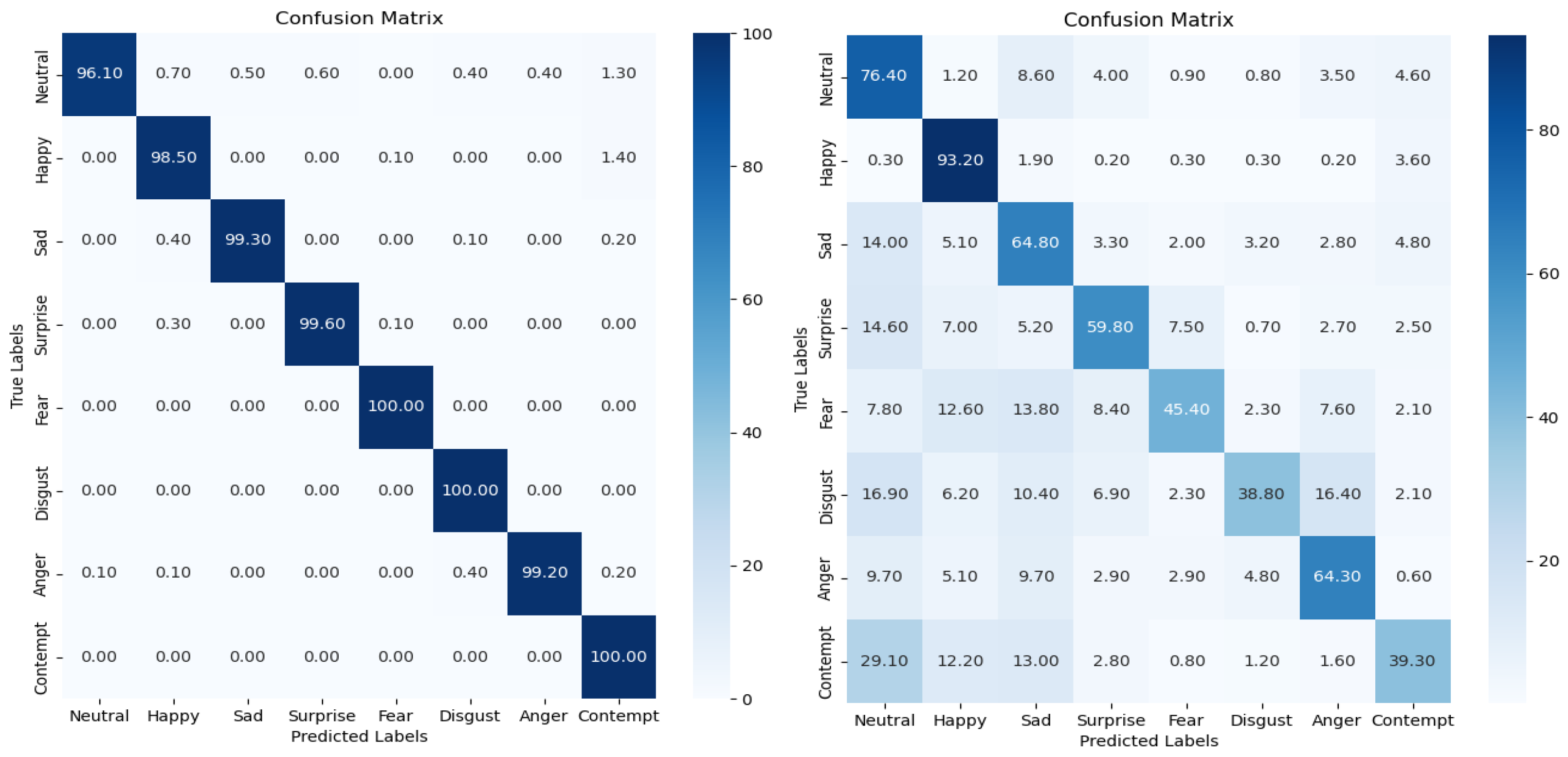 Applsci 14 10681 g005