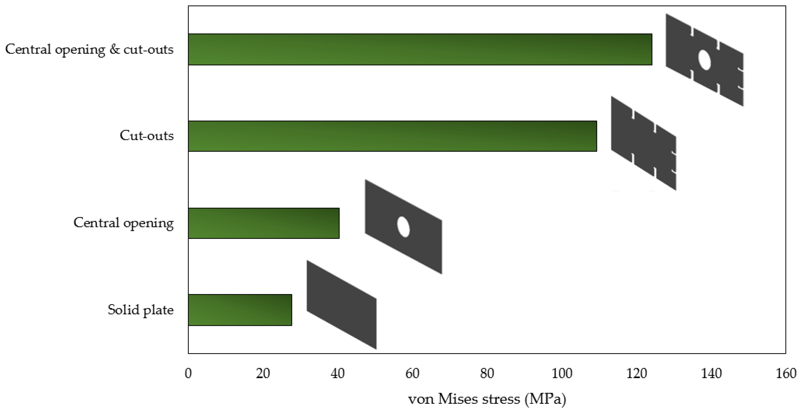 Applsci 14 10684 g011