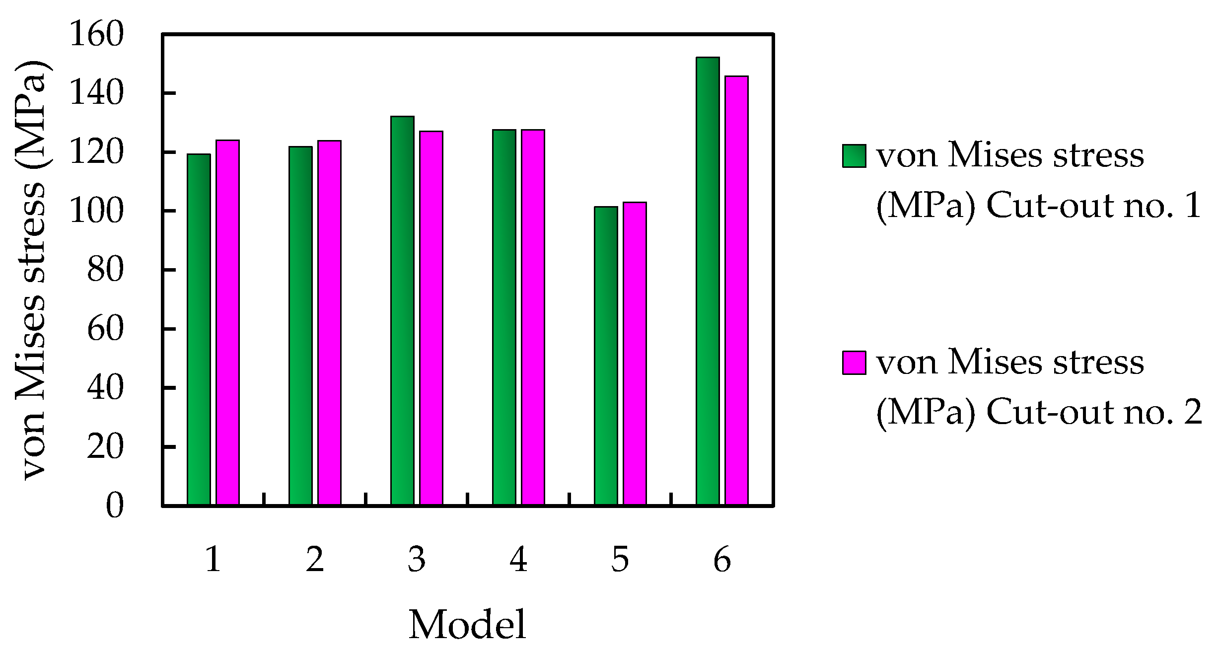 Applsci 14 10684 g016