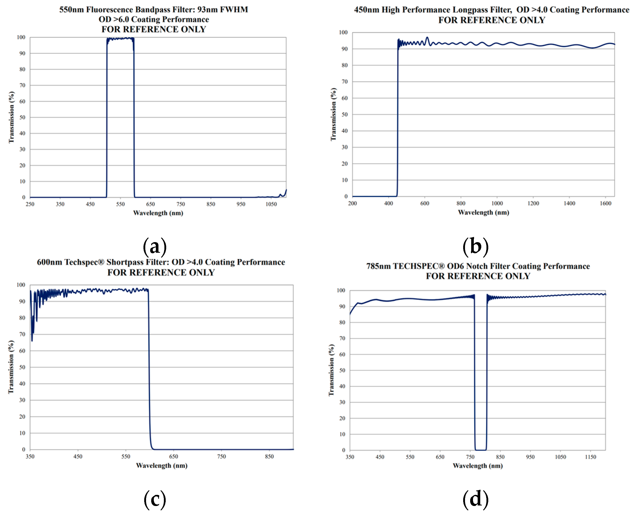 Applsci 14 10686 g001
