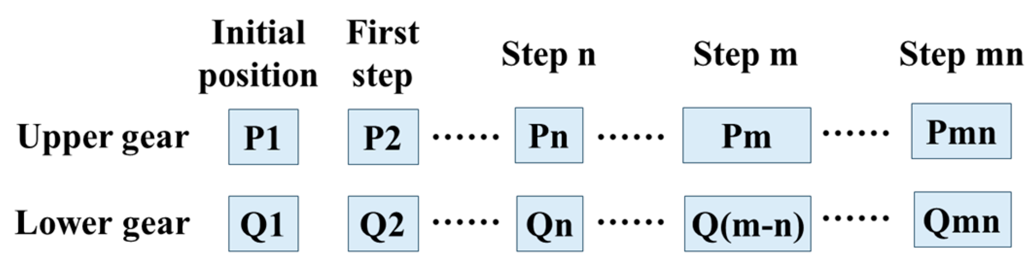 Applsci 14 10686 g003