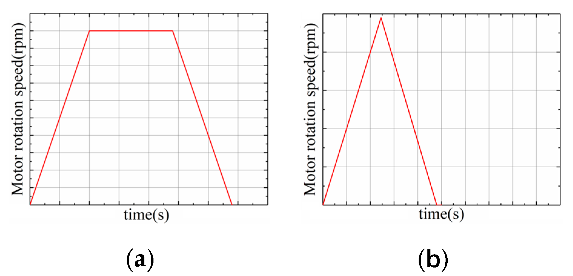 Applsci 14 10686 g007