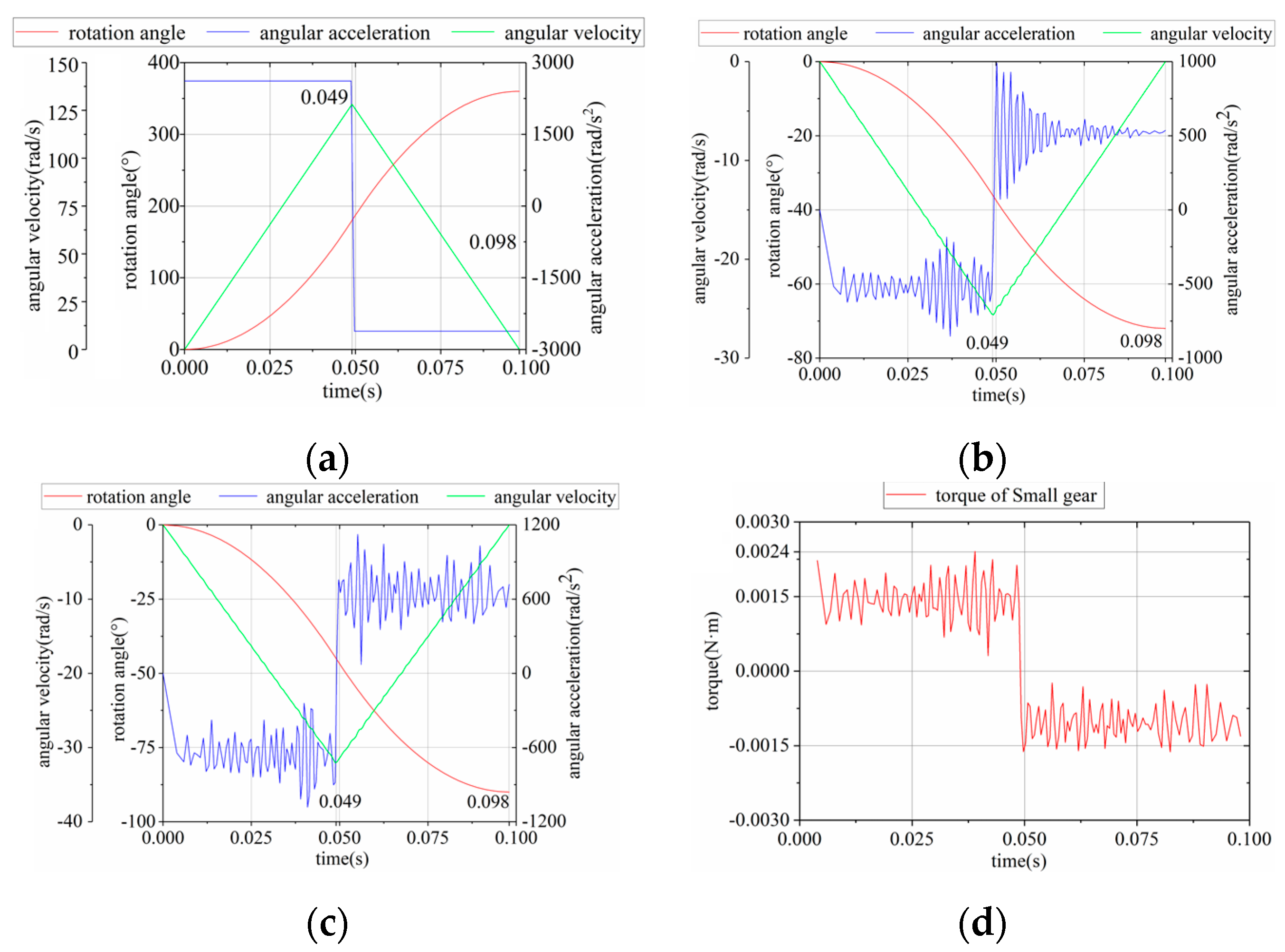 Applsci 14 10686 g009