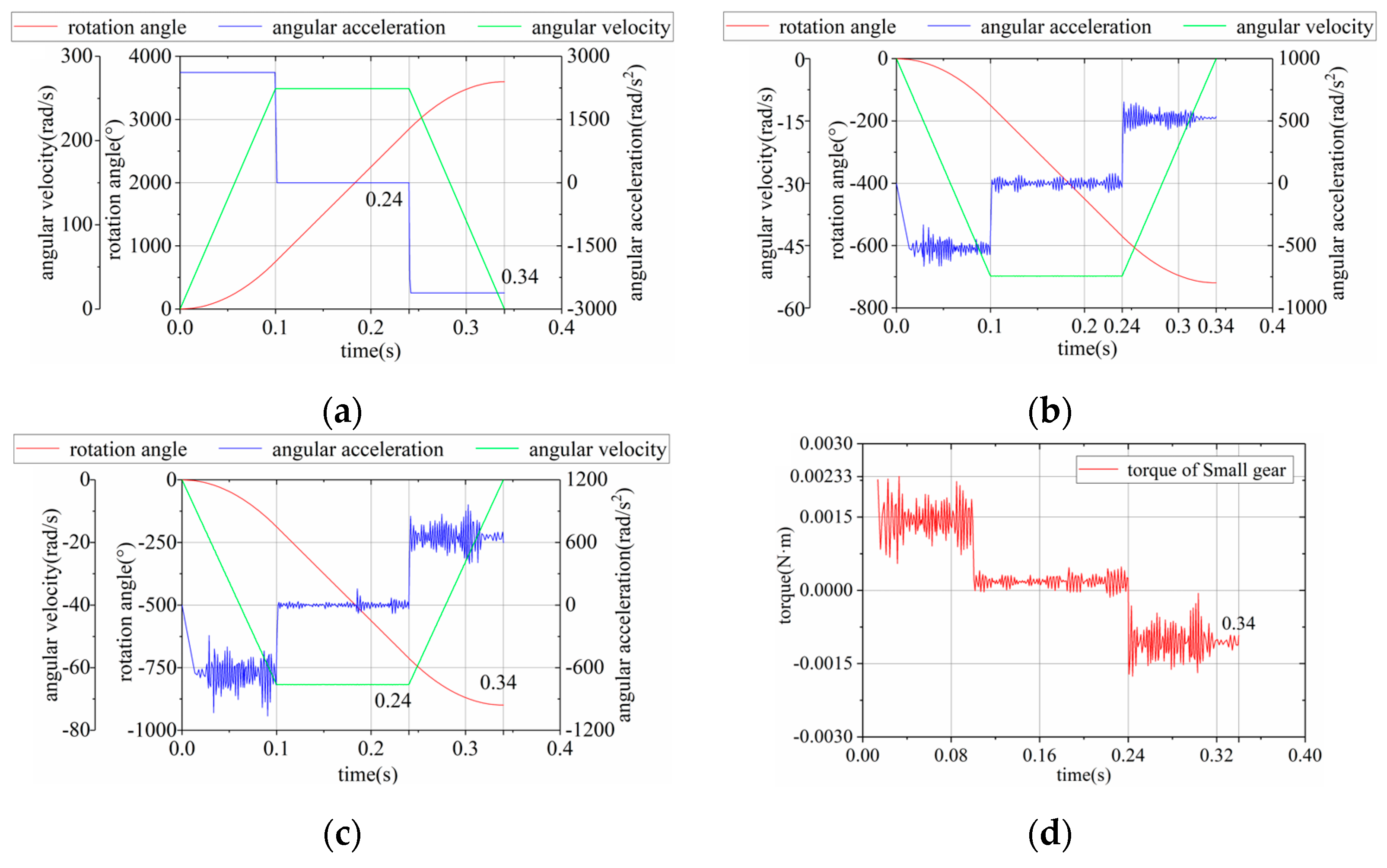 Applsci 14 10686 g012