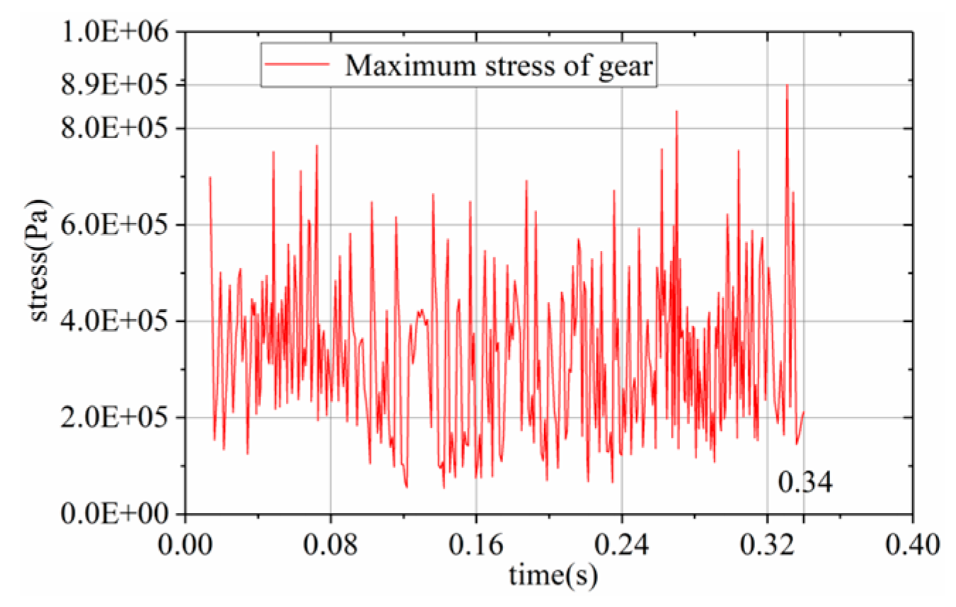 Applsci 14 10686 g013