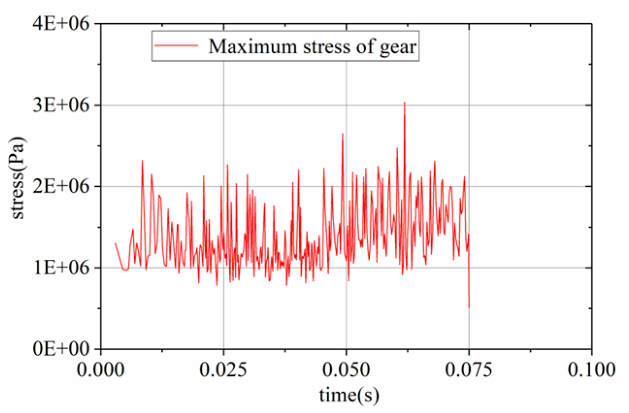 Applsci 14 10686 g016