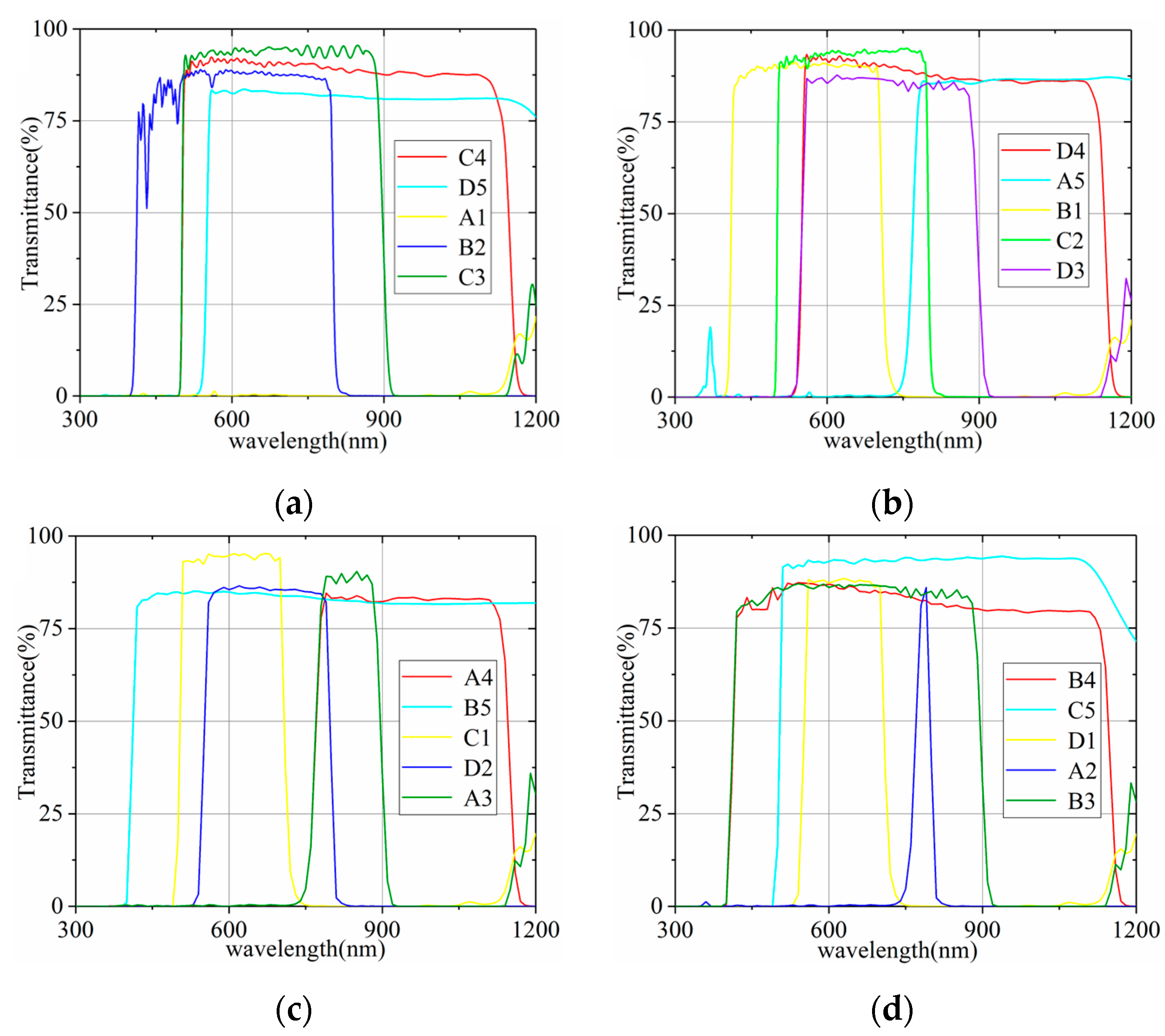 Applsci 14 10686 g024