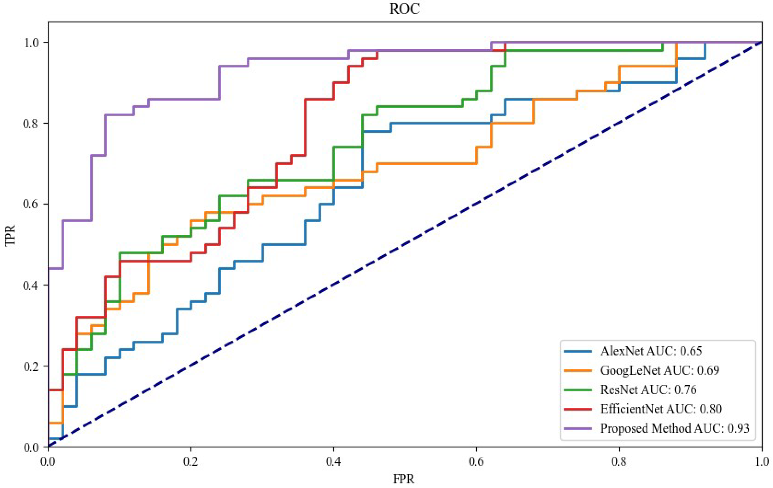 Applsci 14 10687 g009
