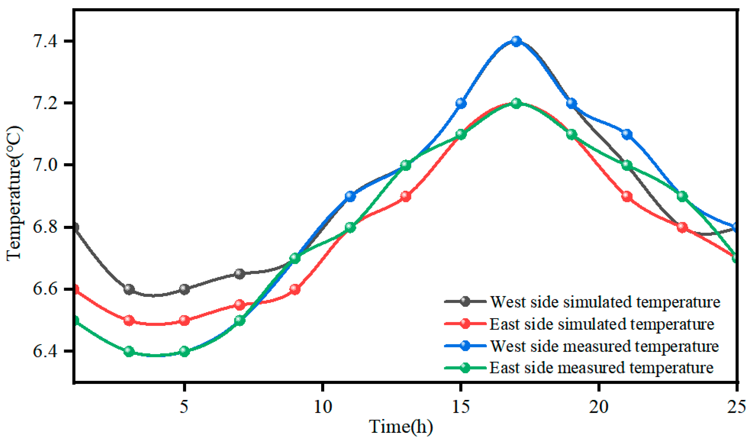 Applsci 14 10688 g002