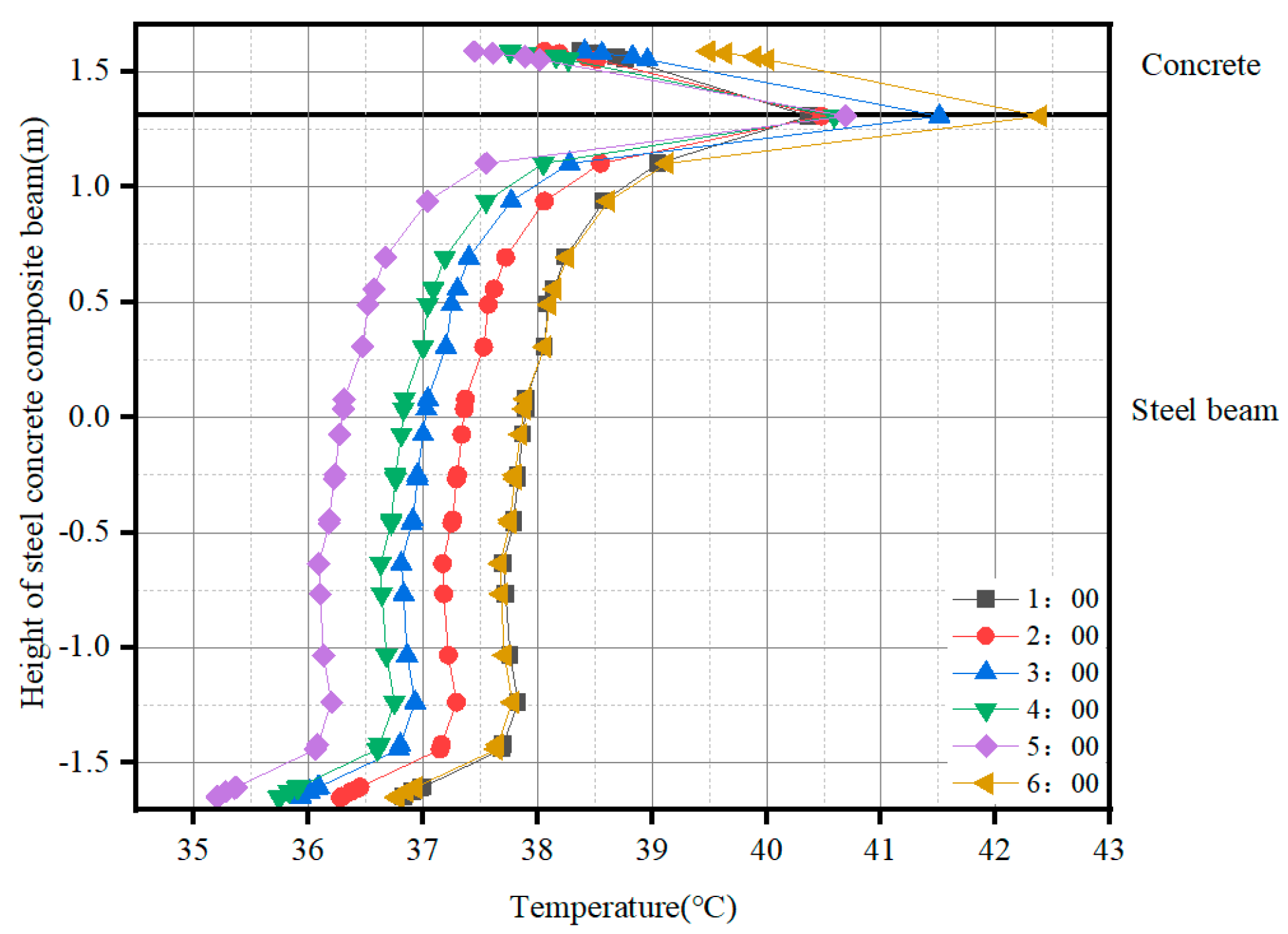 Applsci 14 10688 g006
