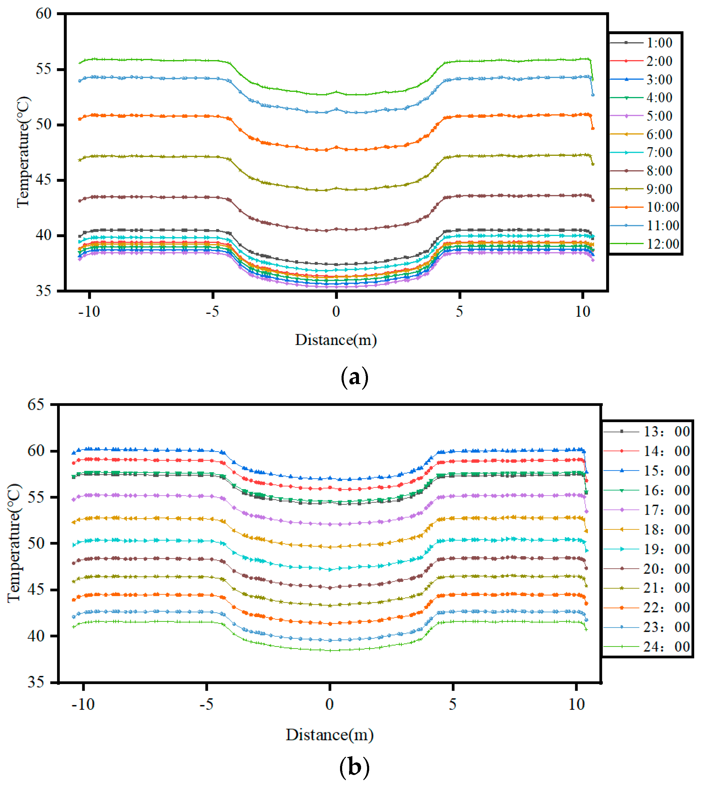 Applsci 14 10688 g010