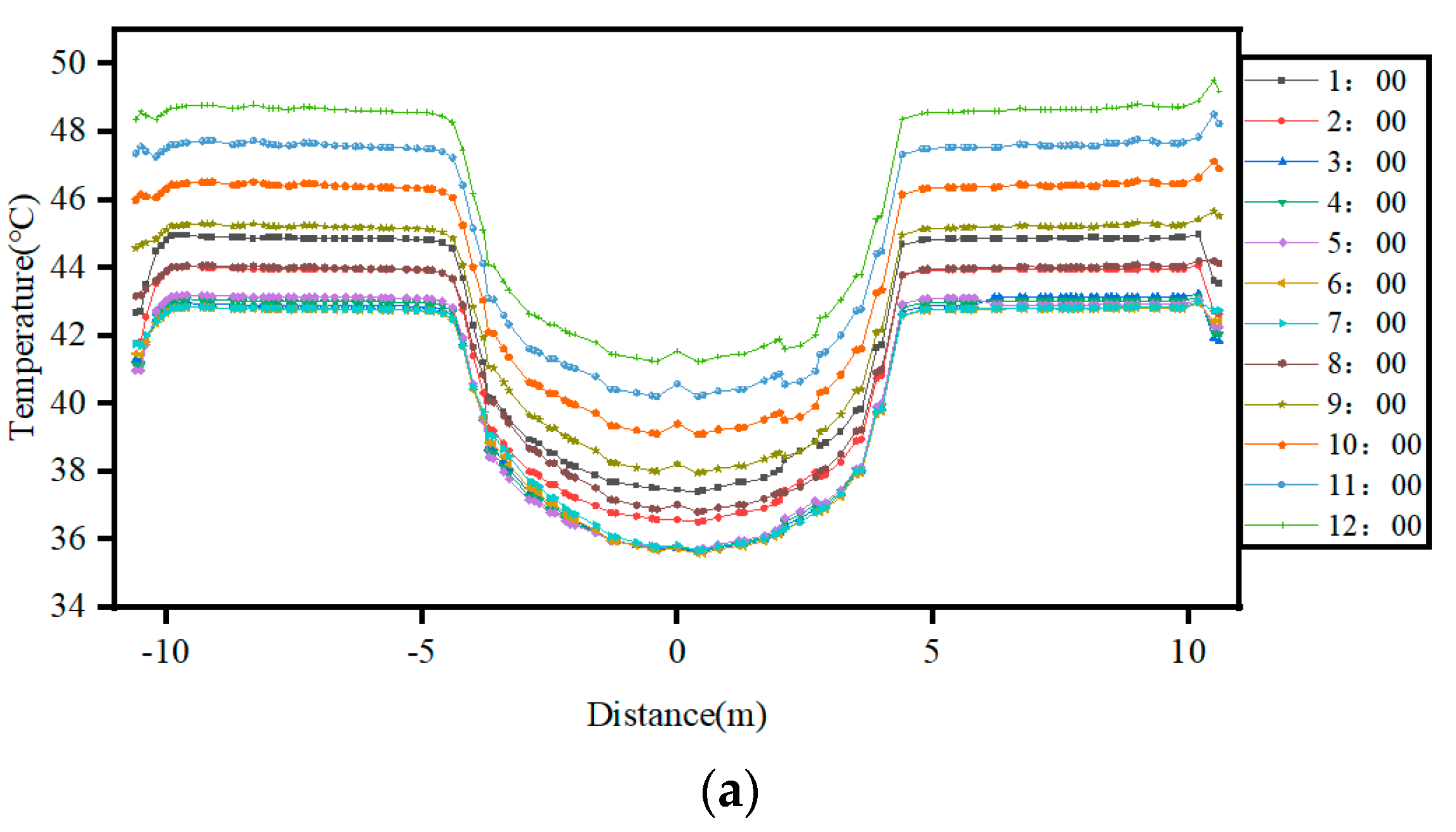 Applsci 14 10688 g012a