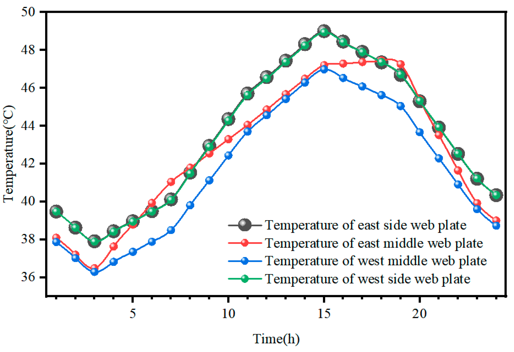 Applsci 14 10688 g013