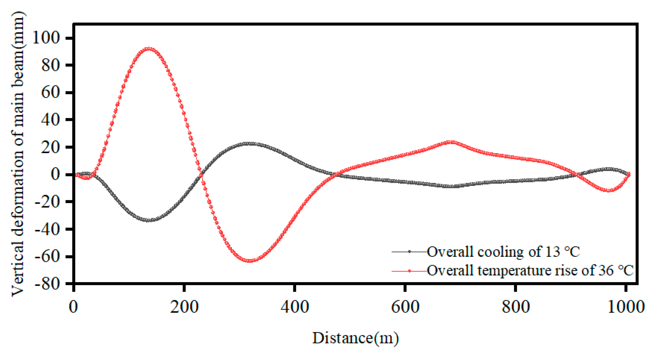 Applsci 14 10688 g014