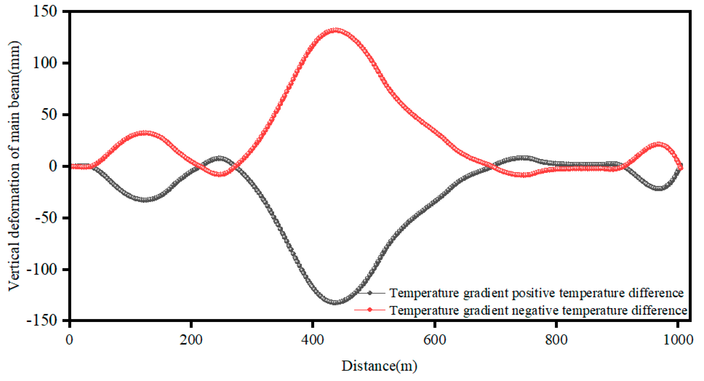 Applsci 14 10688 g015