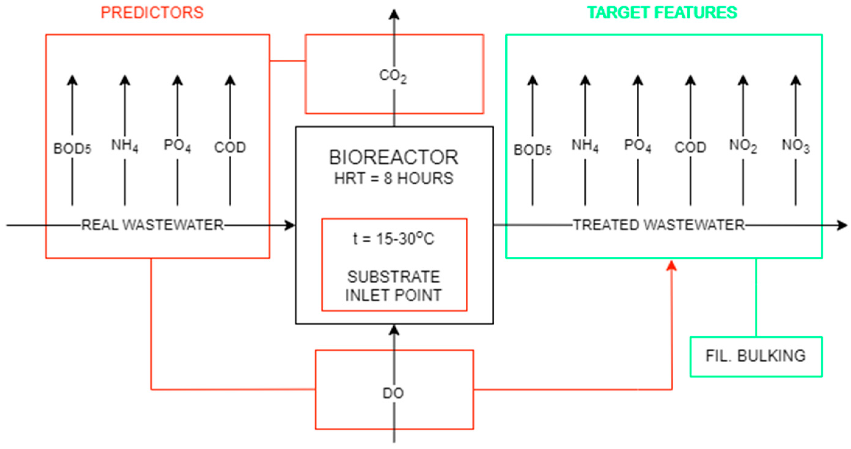 Applsci 14 10689 g002
