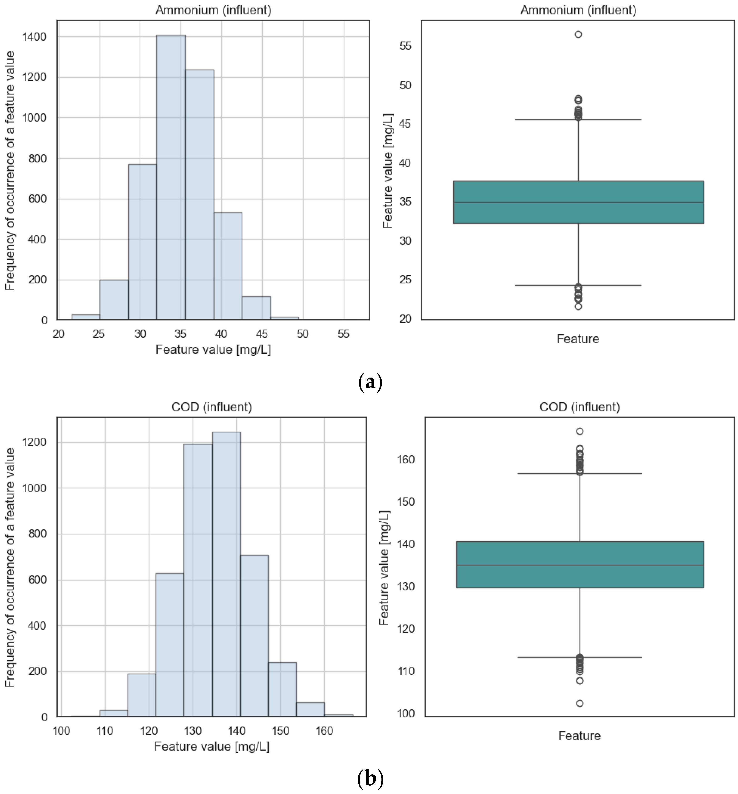 Applsci 14 10689 g003
