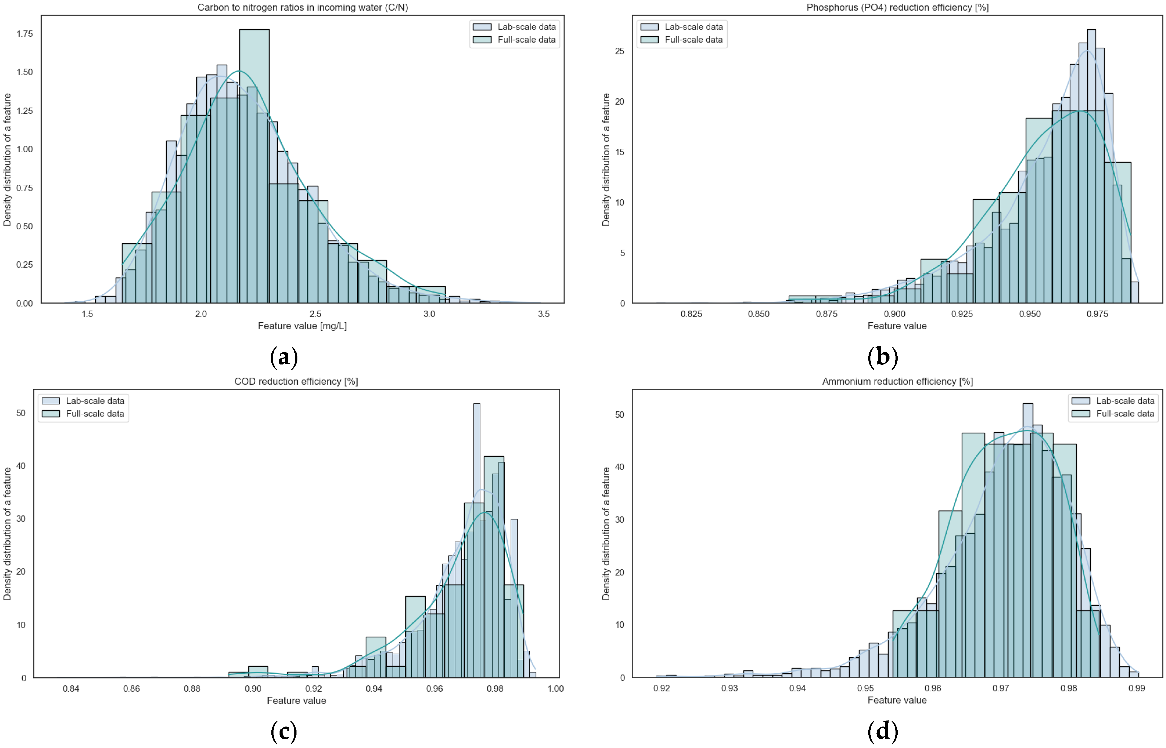 Applsci 14 10689 g005