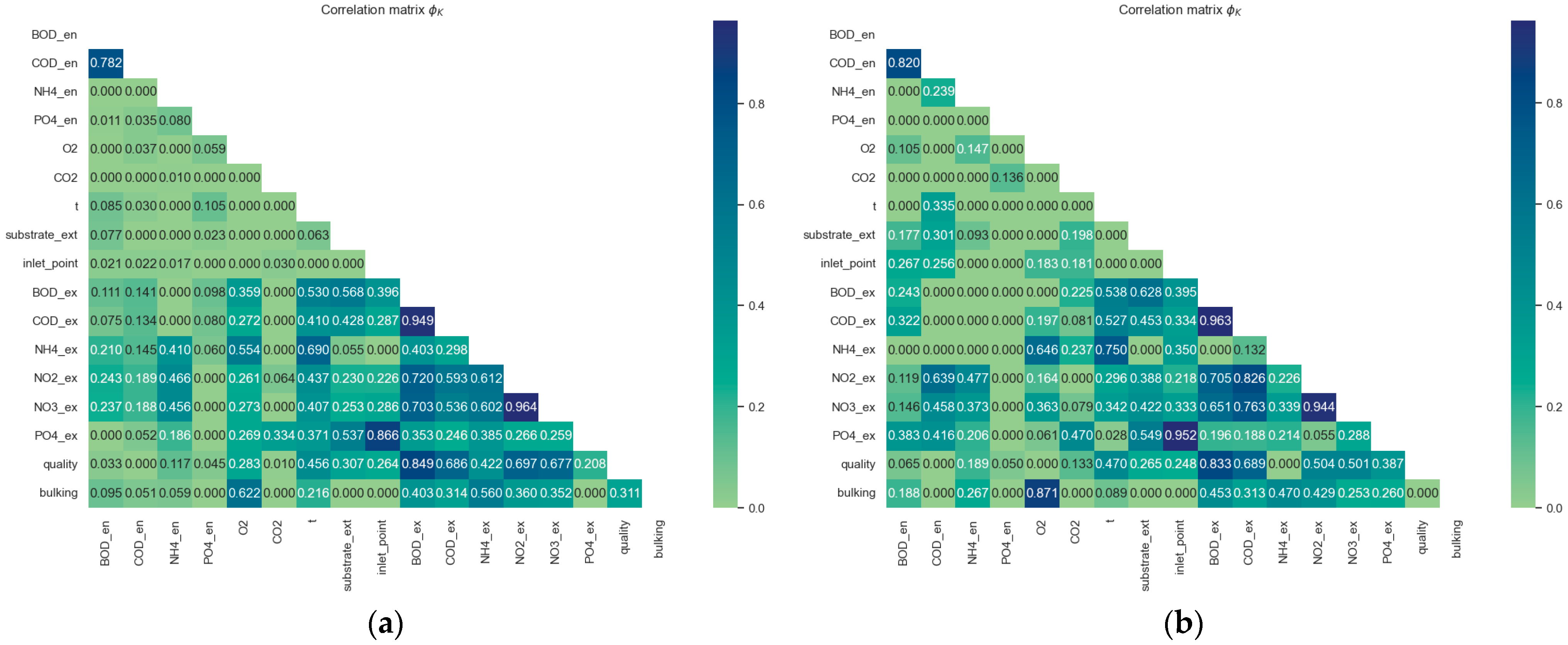Applsci 14 10689 g006