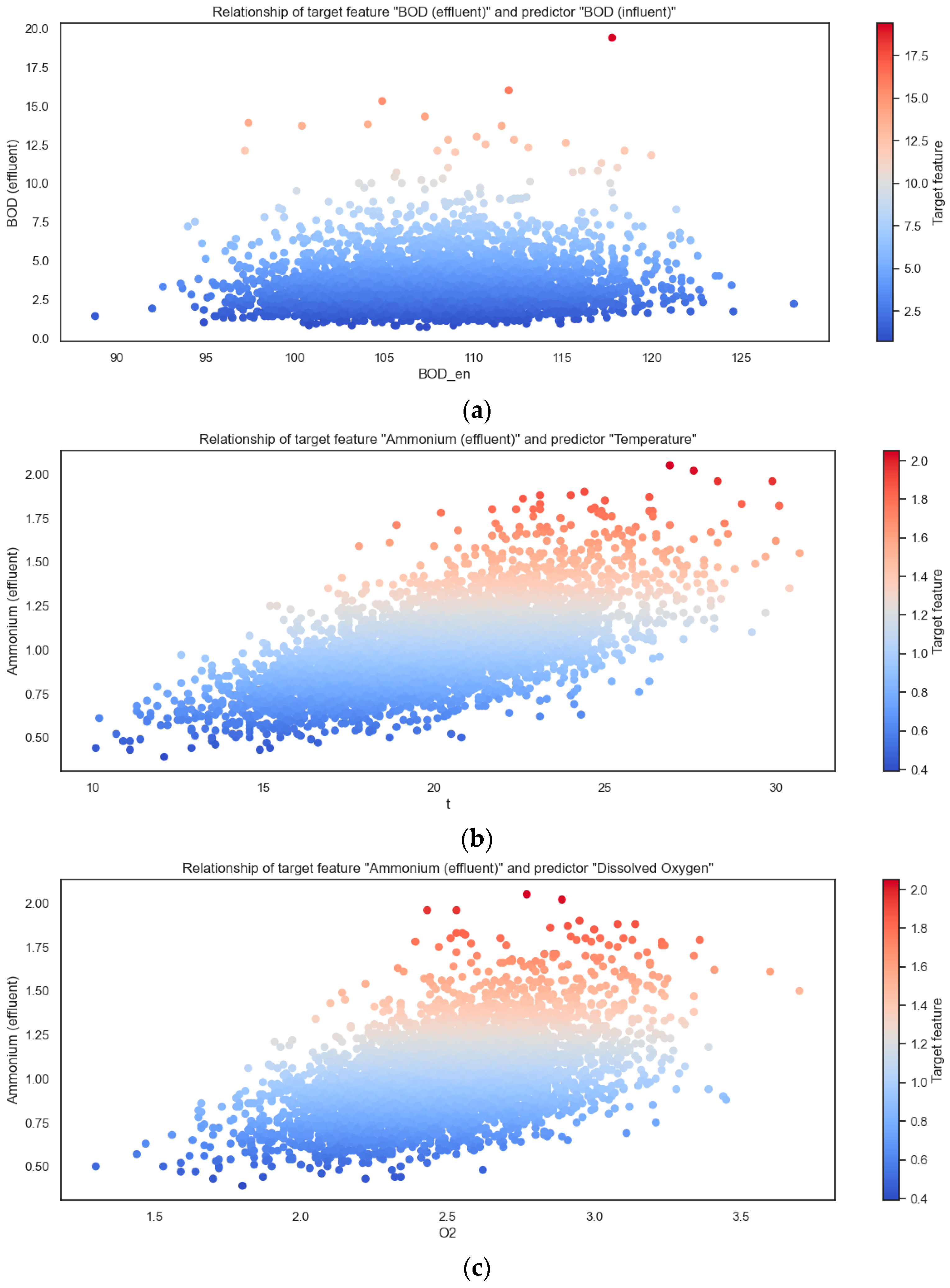 Applsci 14 10689 g007