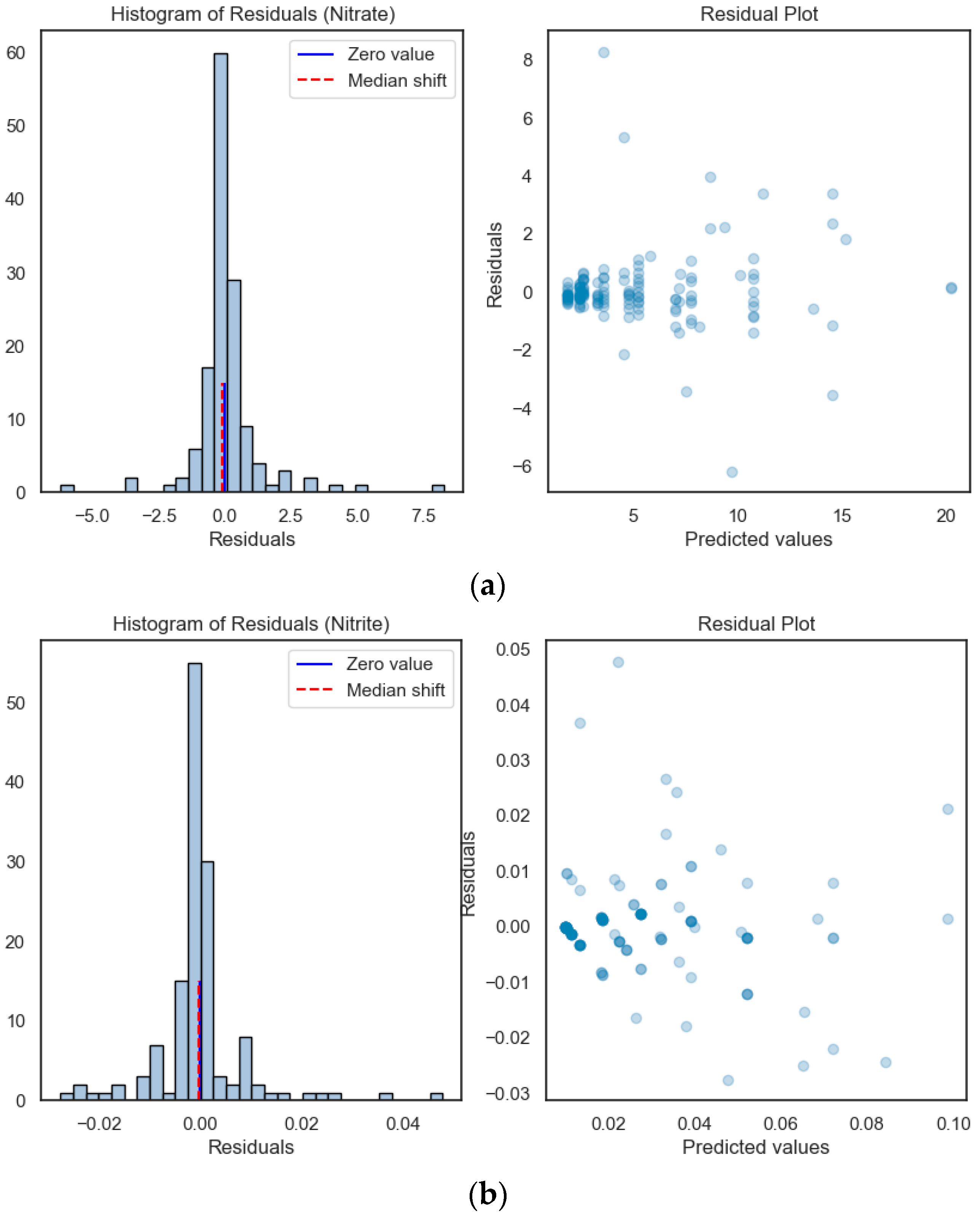 Applsci 14 10689 g010