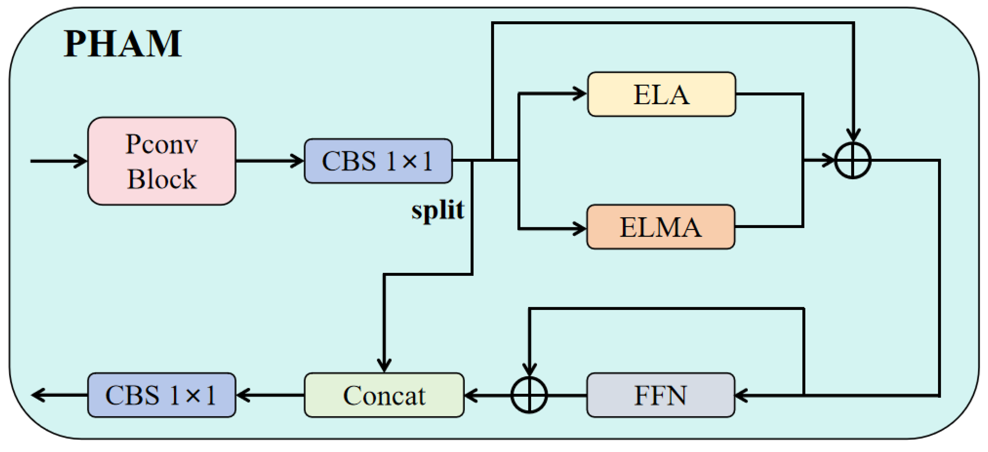 Applsci 14 10690 g005
