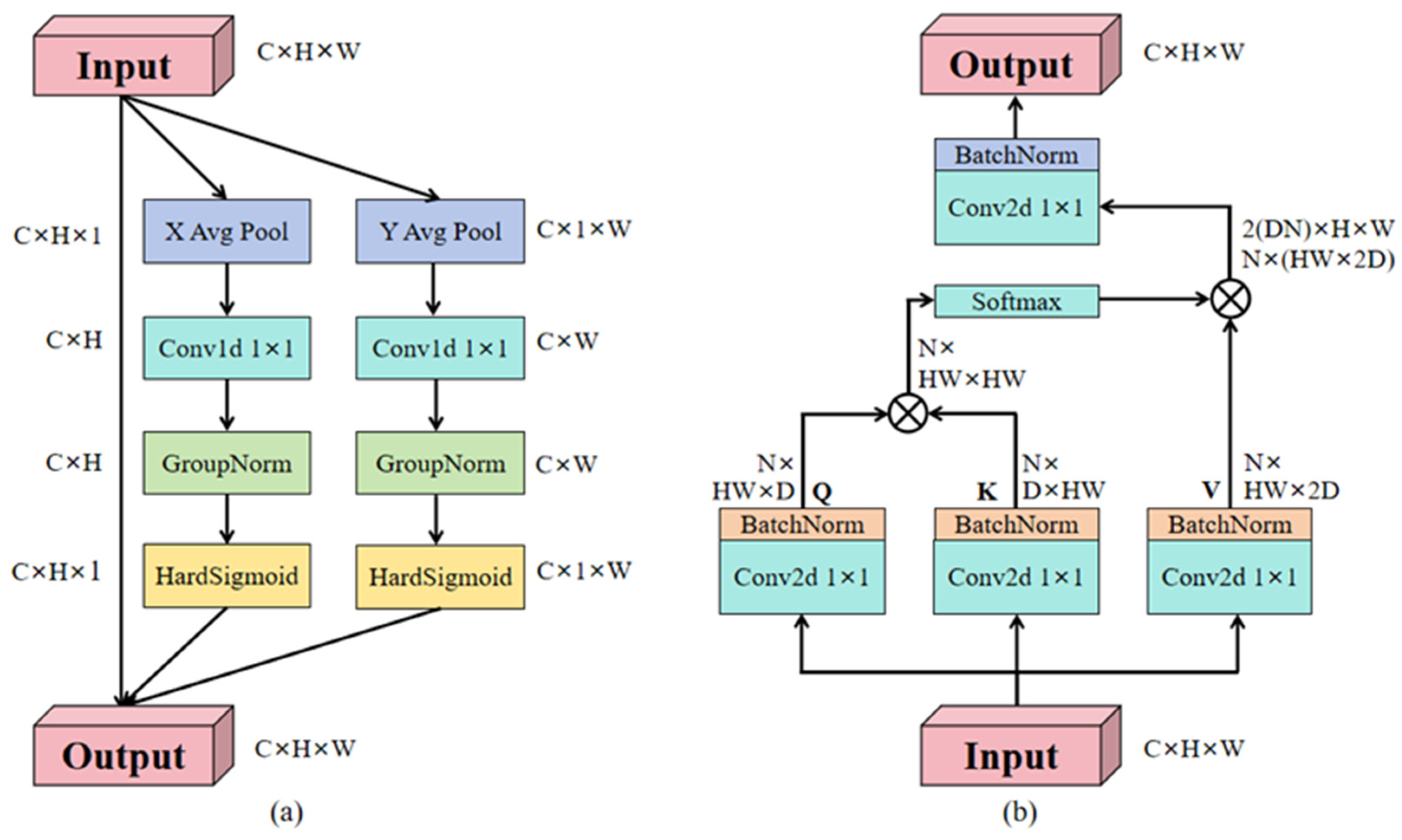 Applsci 14 10690 g006