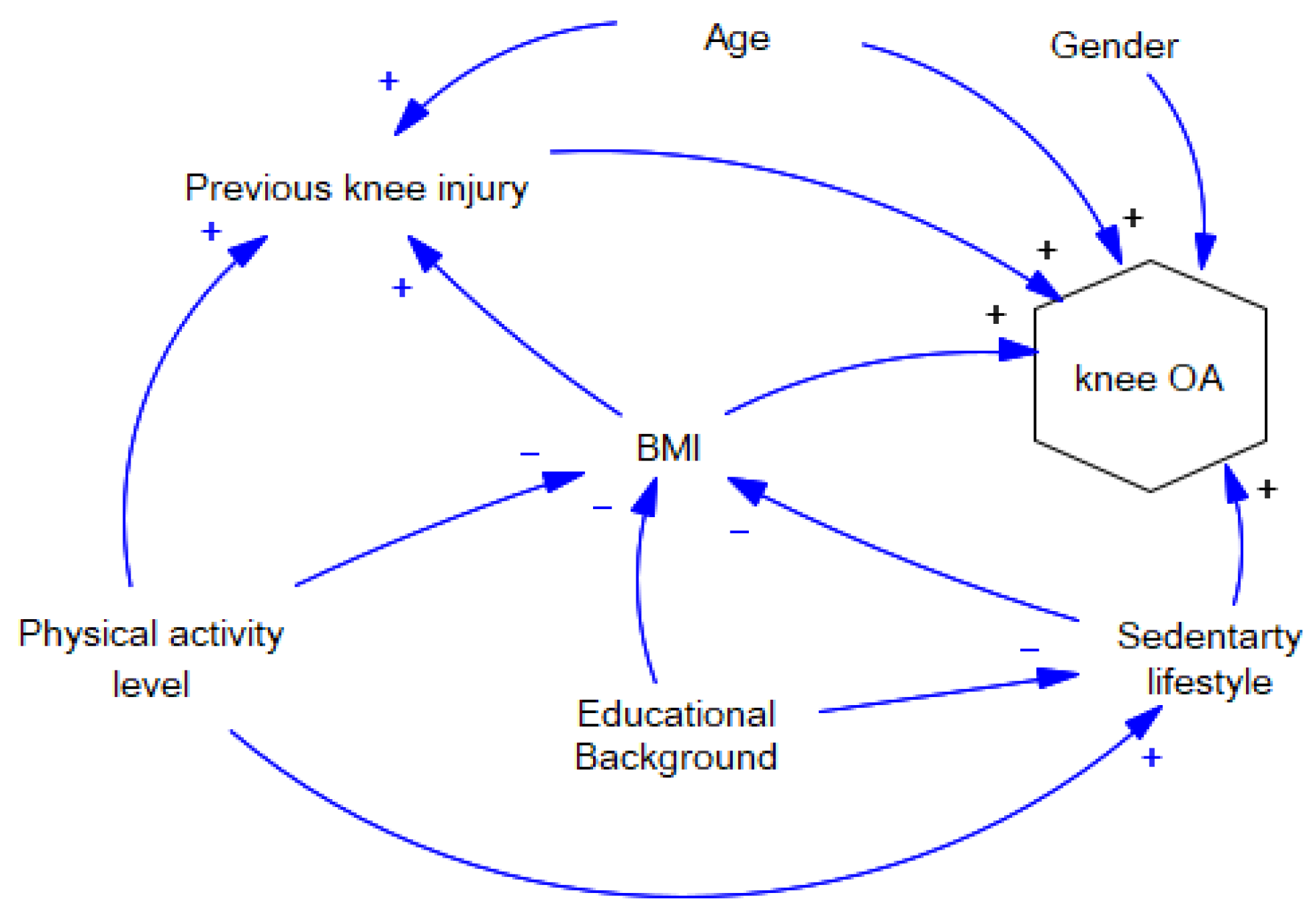 Applsci 14 10691 g003 Applsci 14 10691 g003
