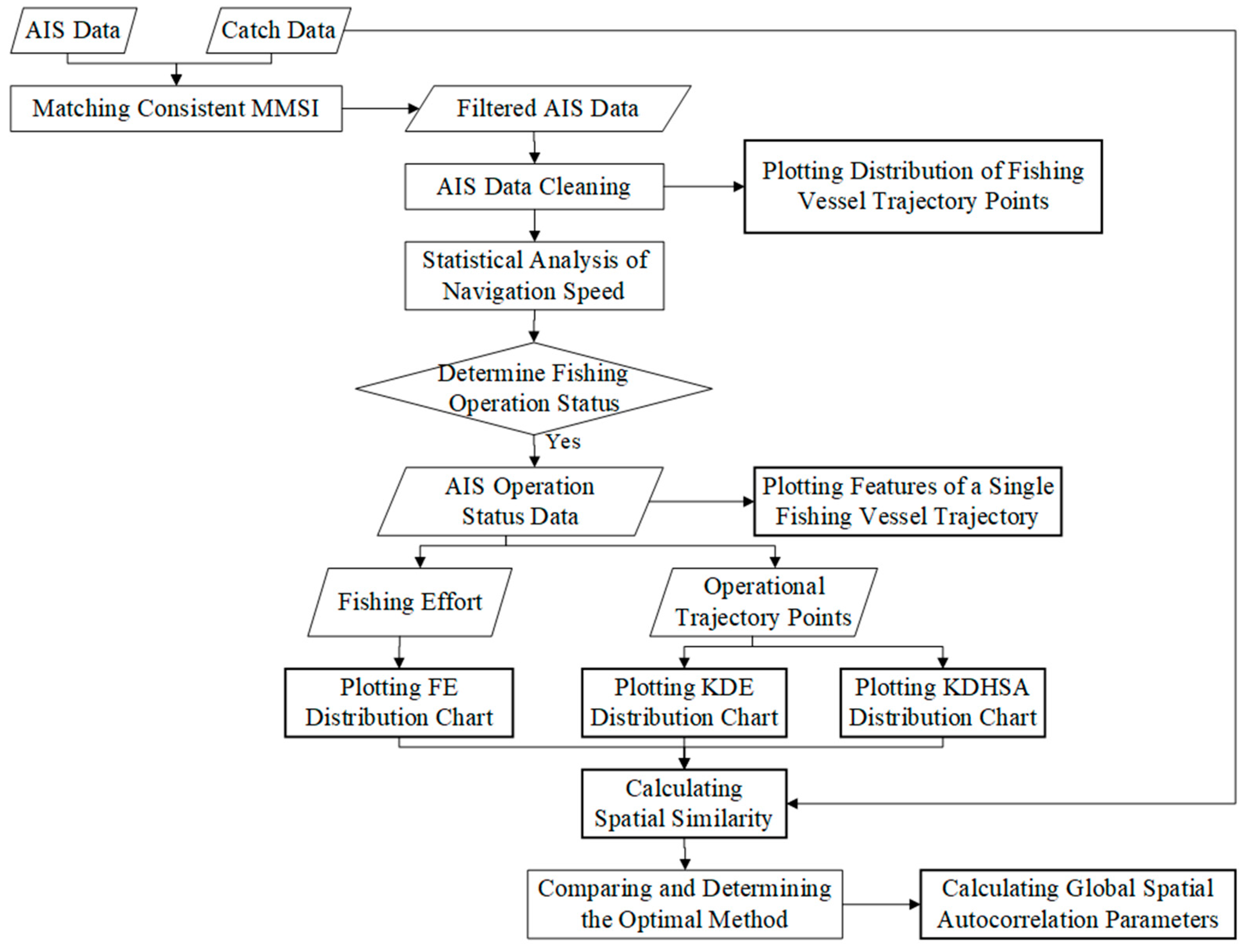 Applsci 14 10692 g002