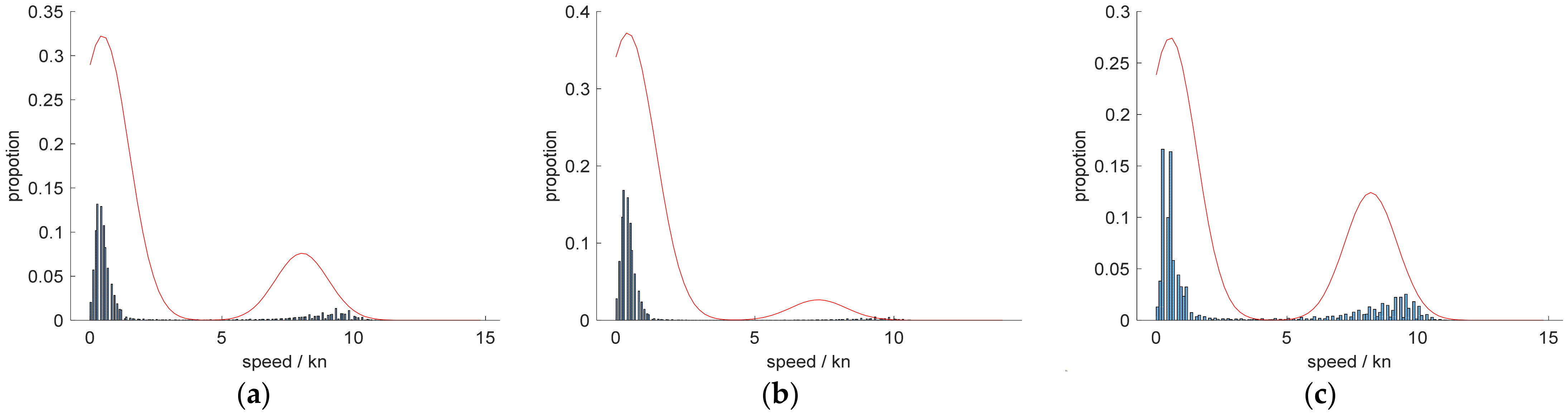 Applsci 14 10692 g003