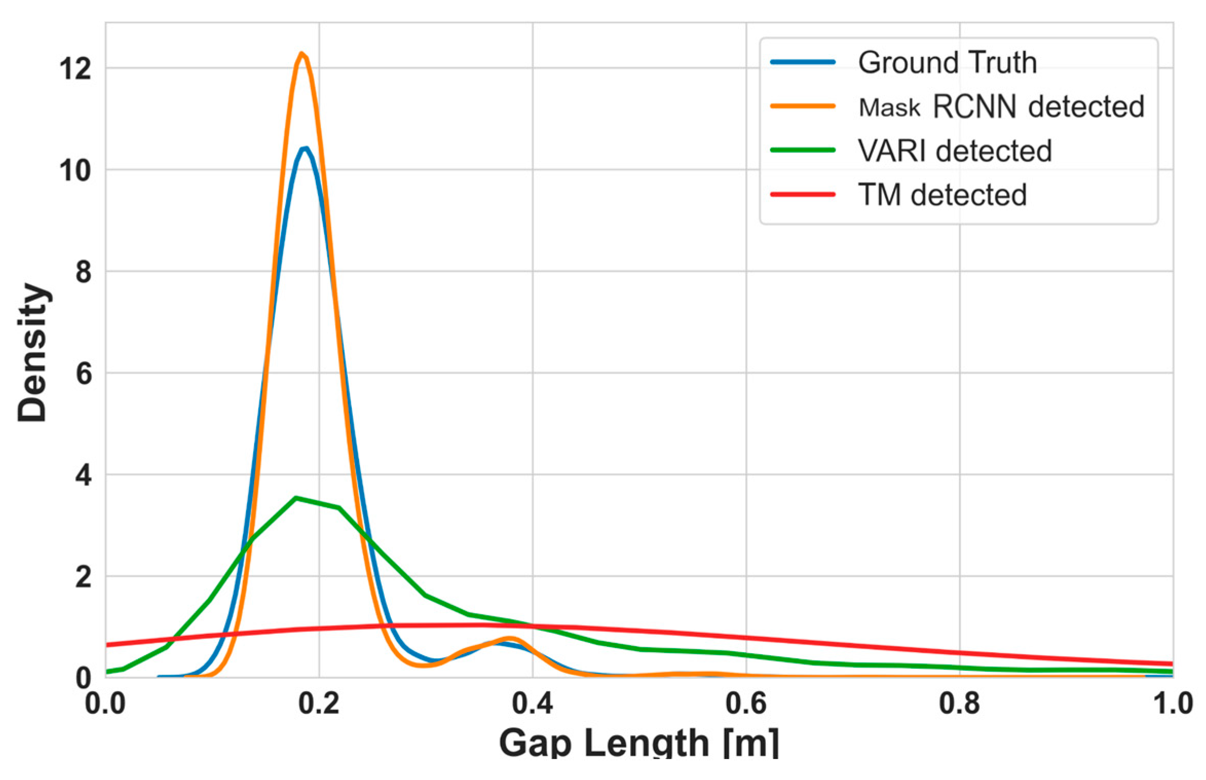 Applsci 14 10693 g005