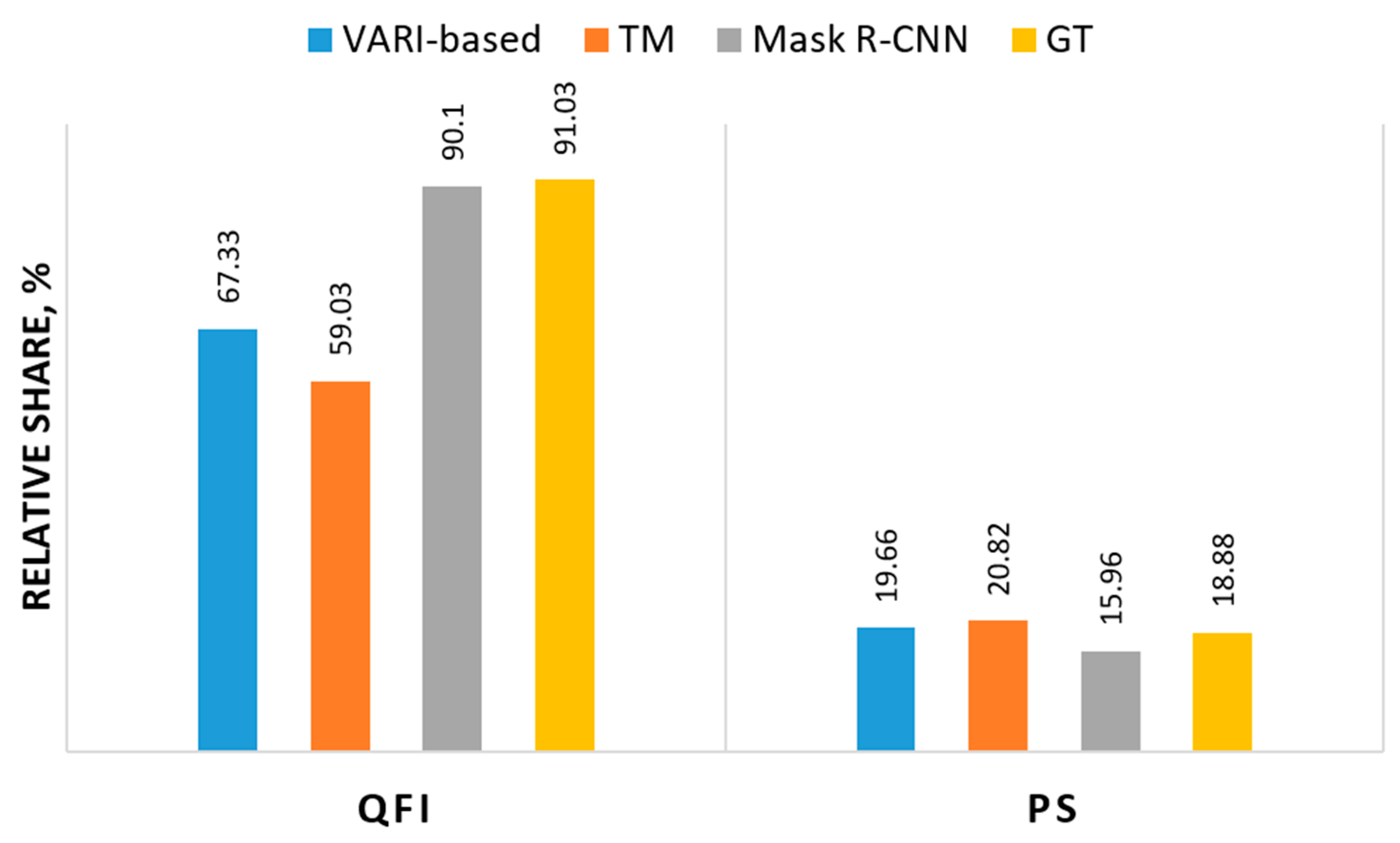Applsci 14 10693 g007