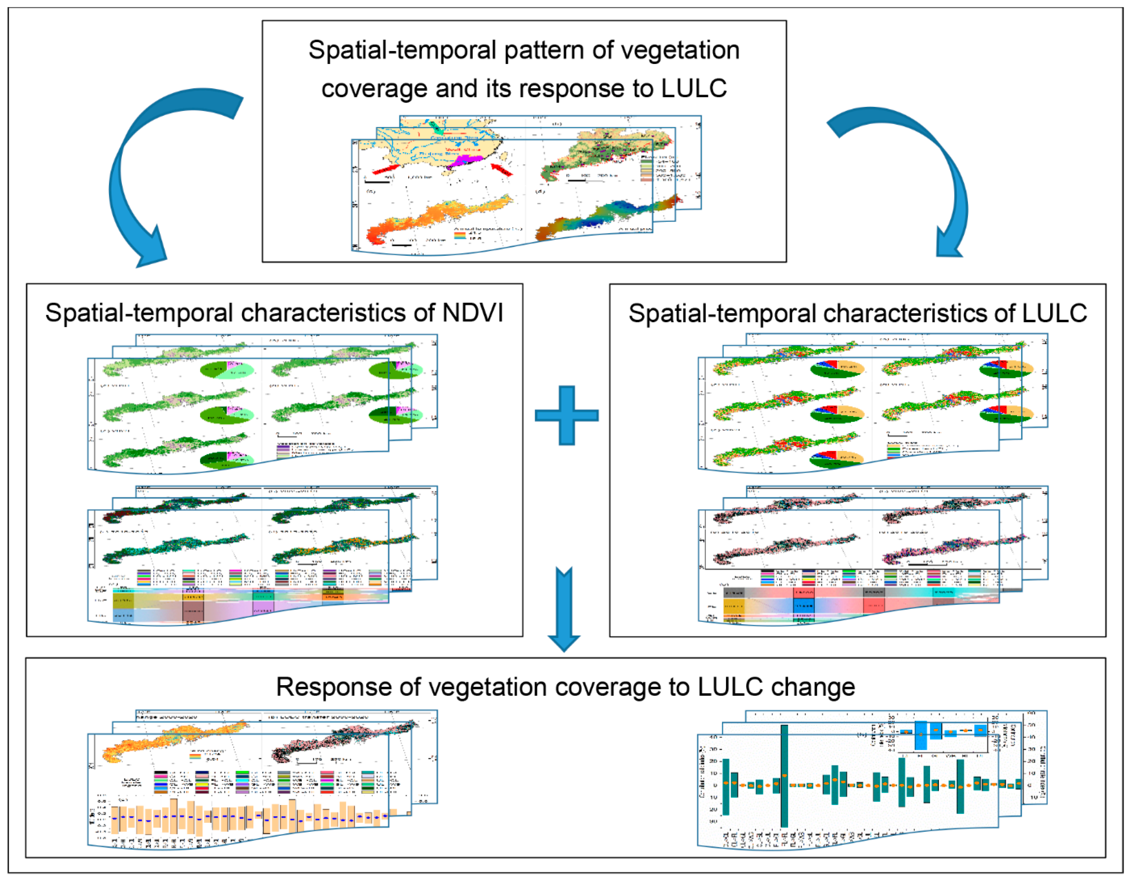 Applsci 14 10694 g002