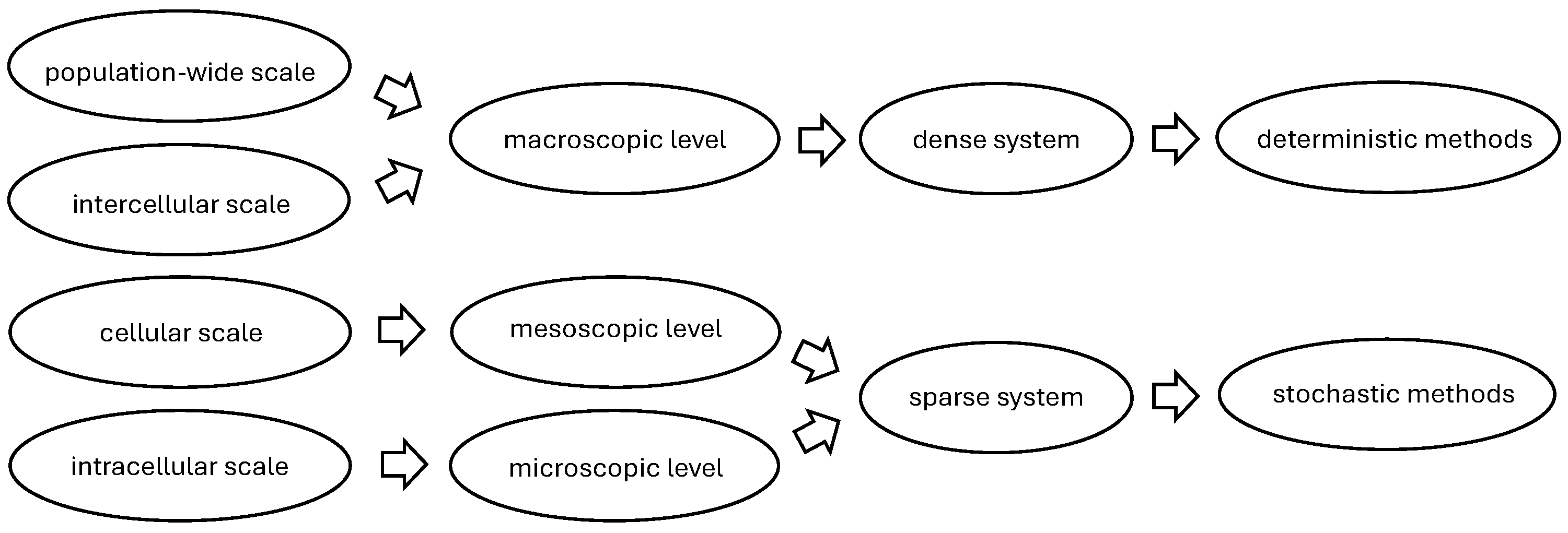 Applsci 14 10696 g001