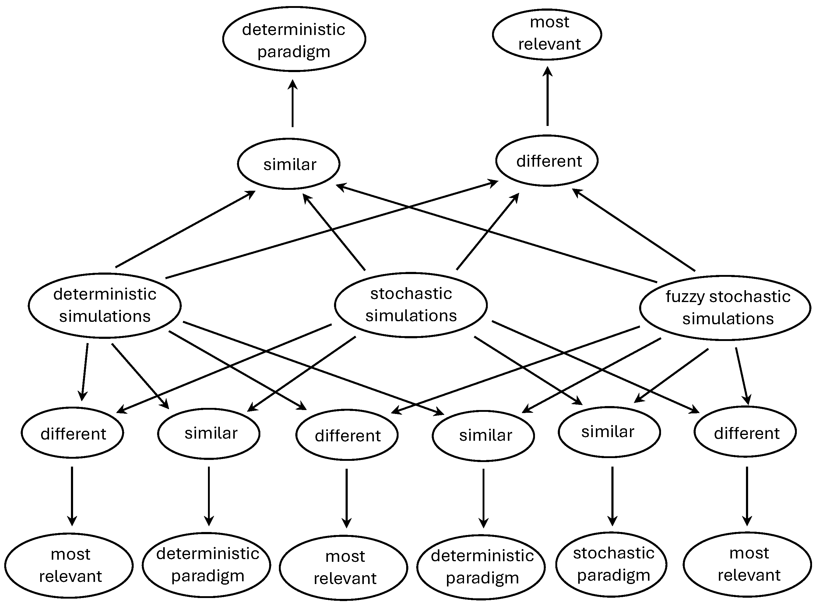 Applsci 14 10696 g002