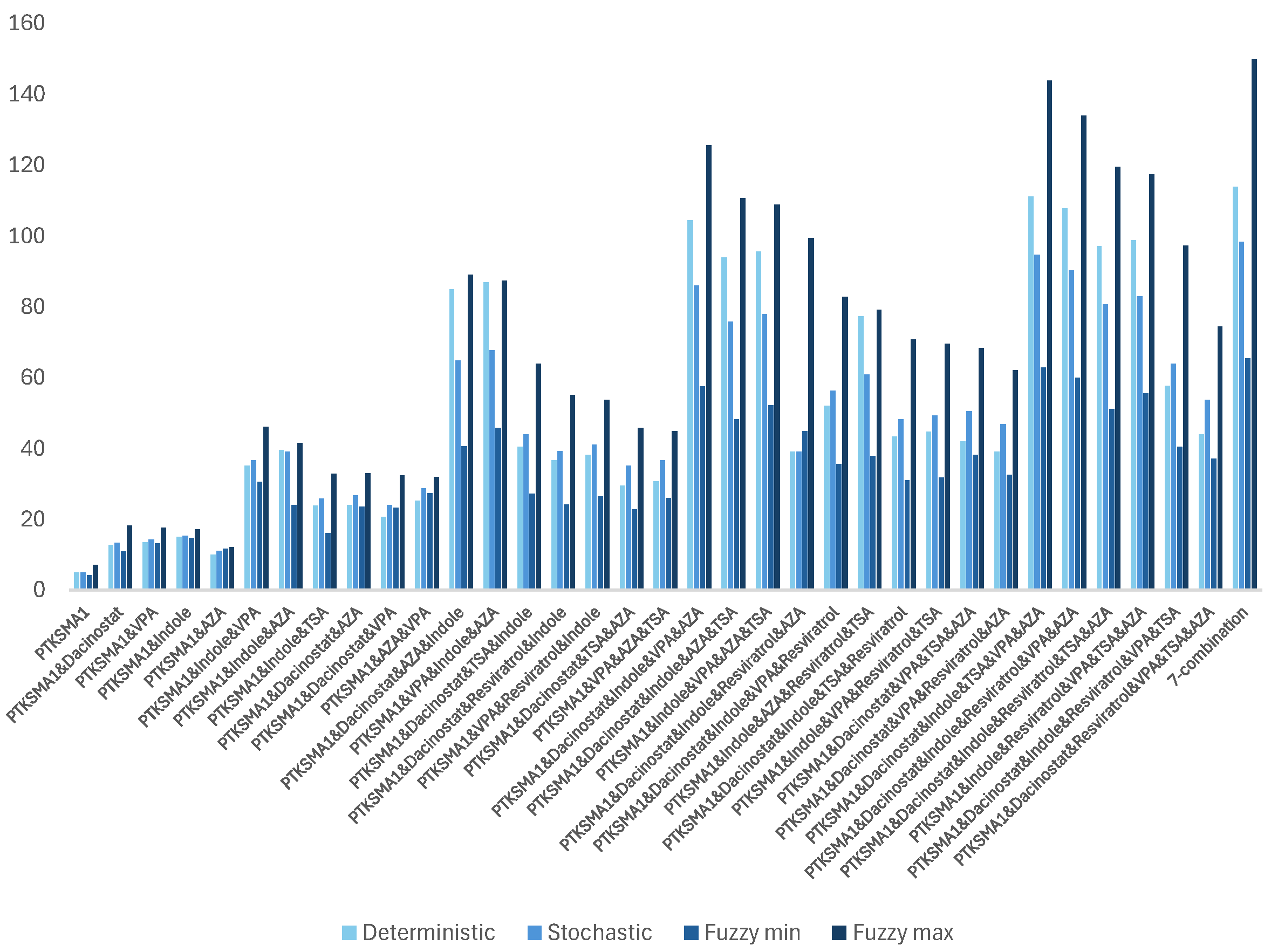 Applsci 14 10696 g005
