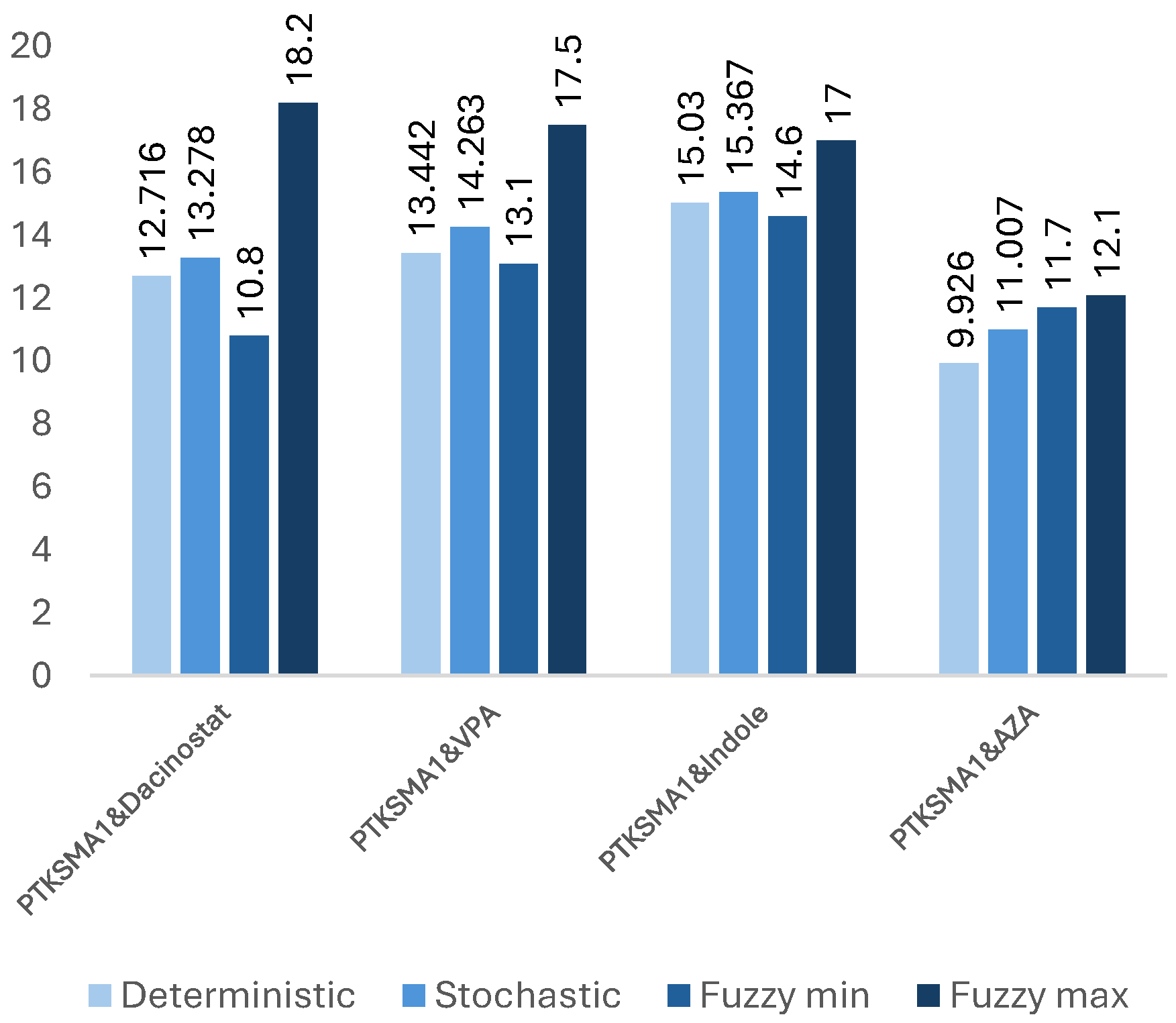 Applsci 14 10696 g006