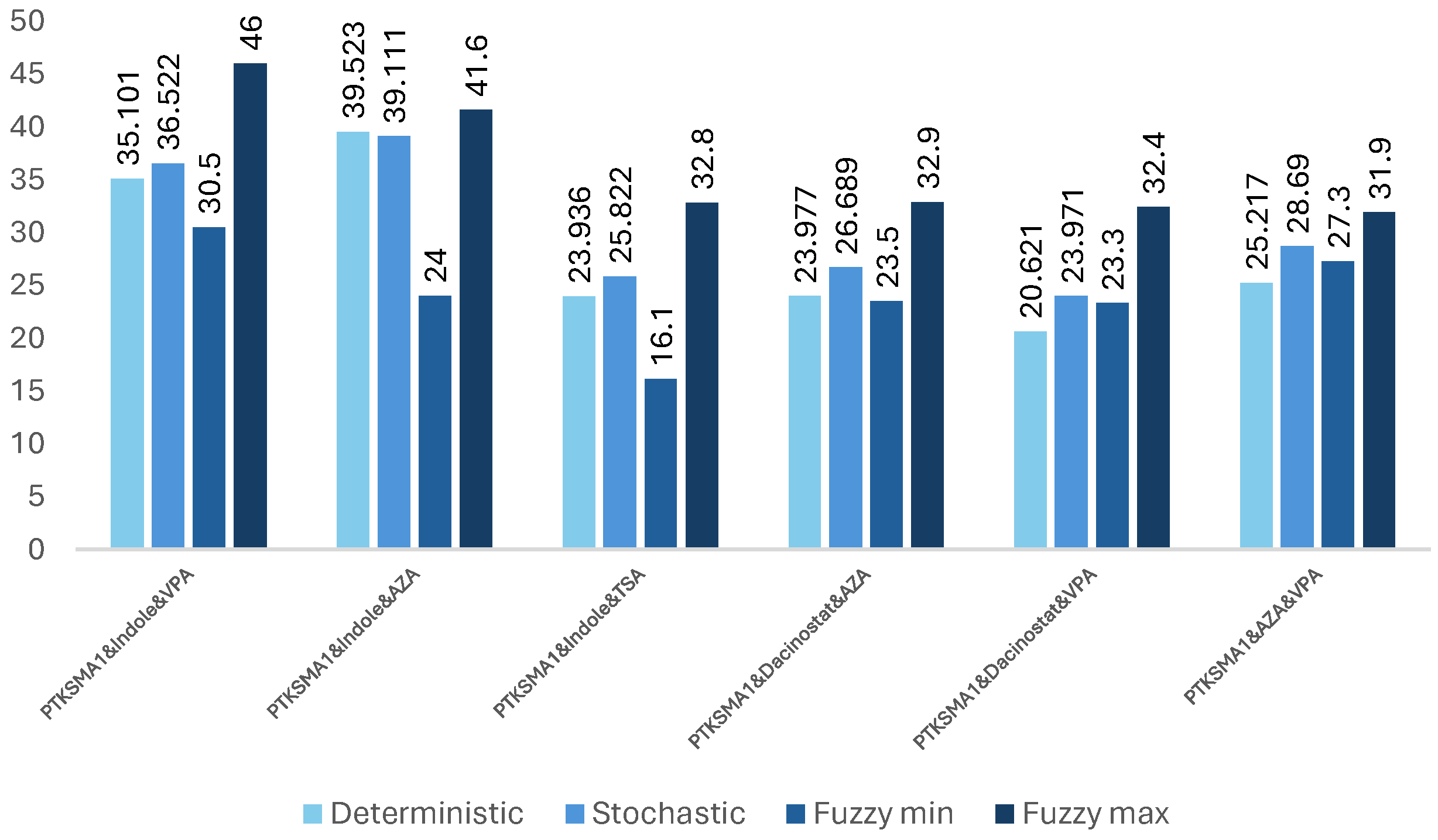 Applsci 14 10696 g007
