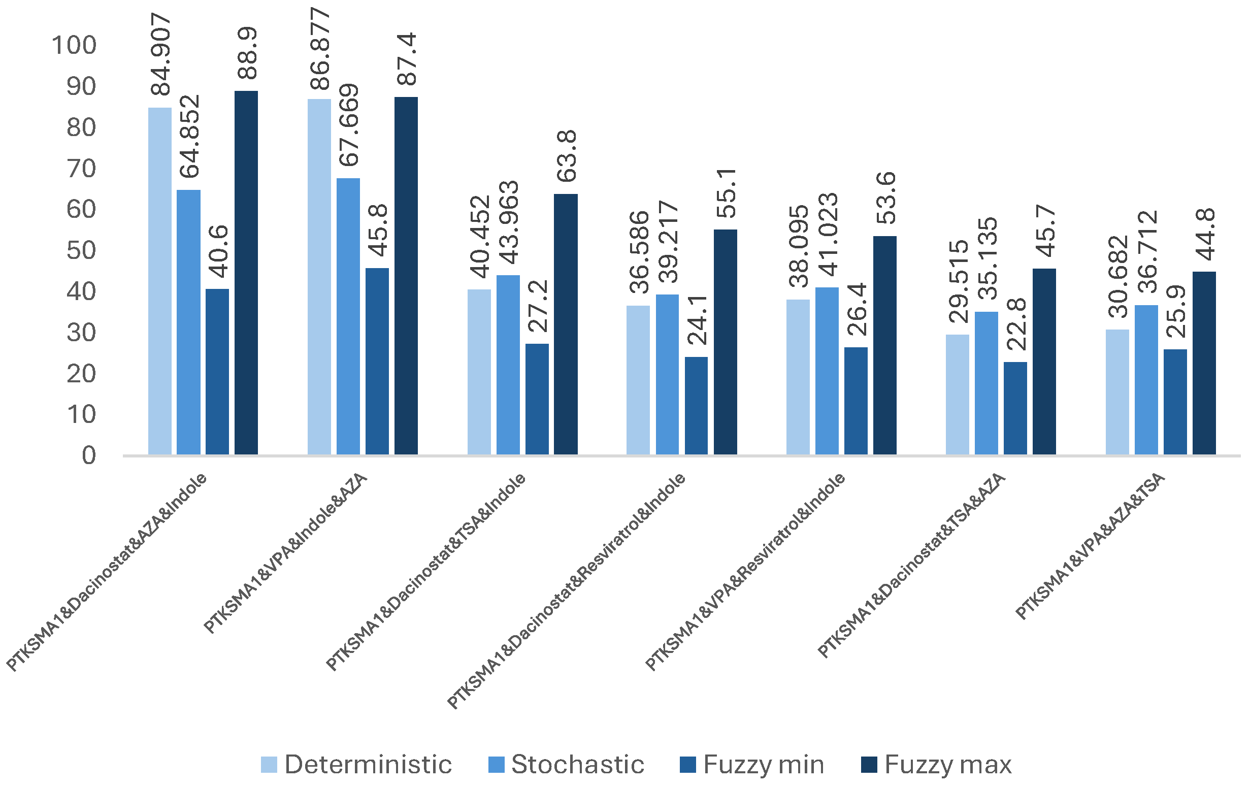 Applsci 14 10696 g008