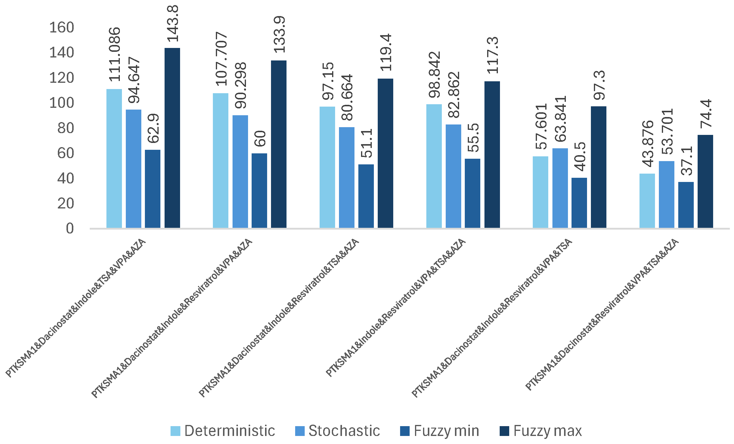 Applsci 14 10696 g010