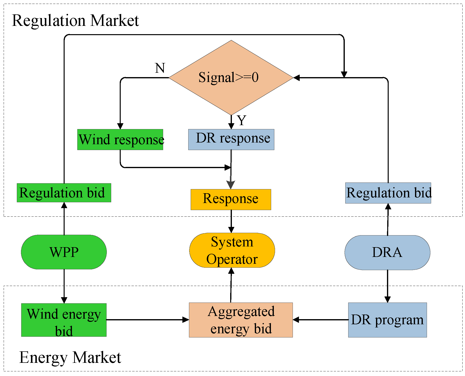 Applsci 14 10699 g001
