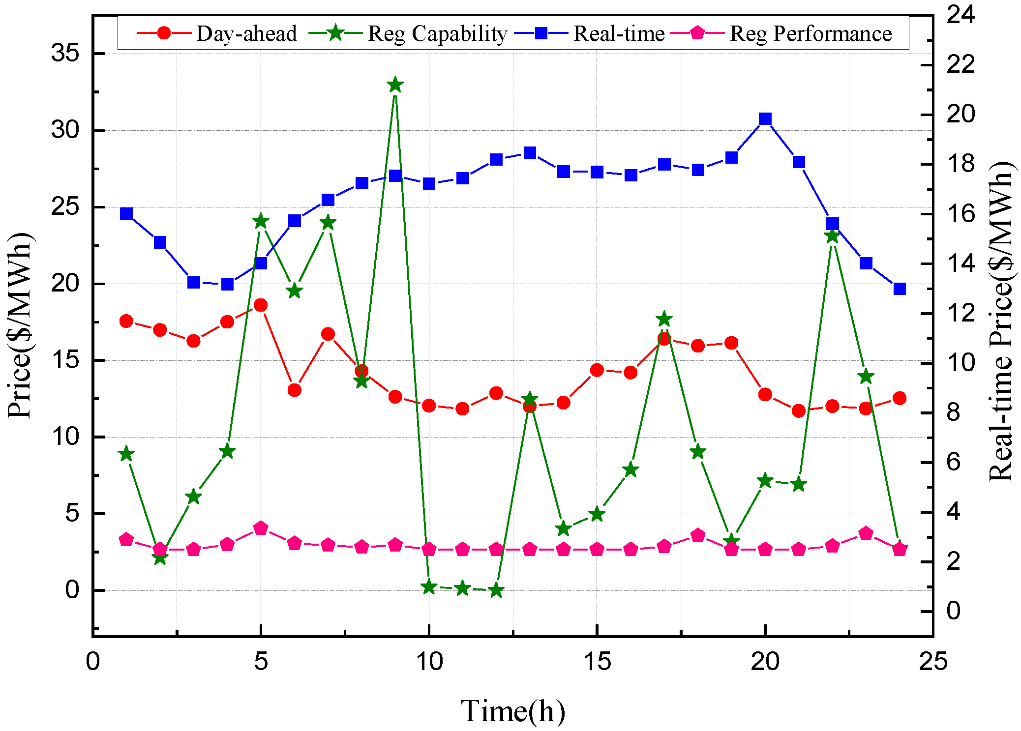 Applsci 14 10699 g004