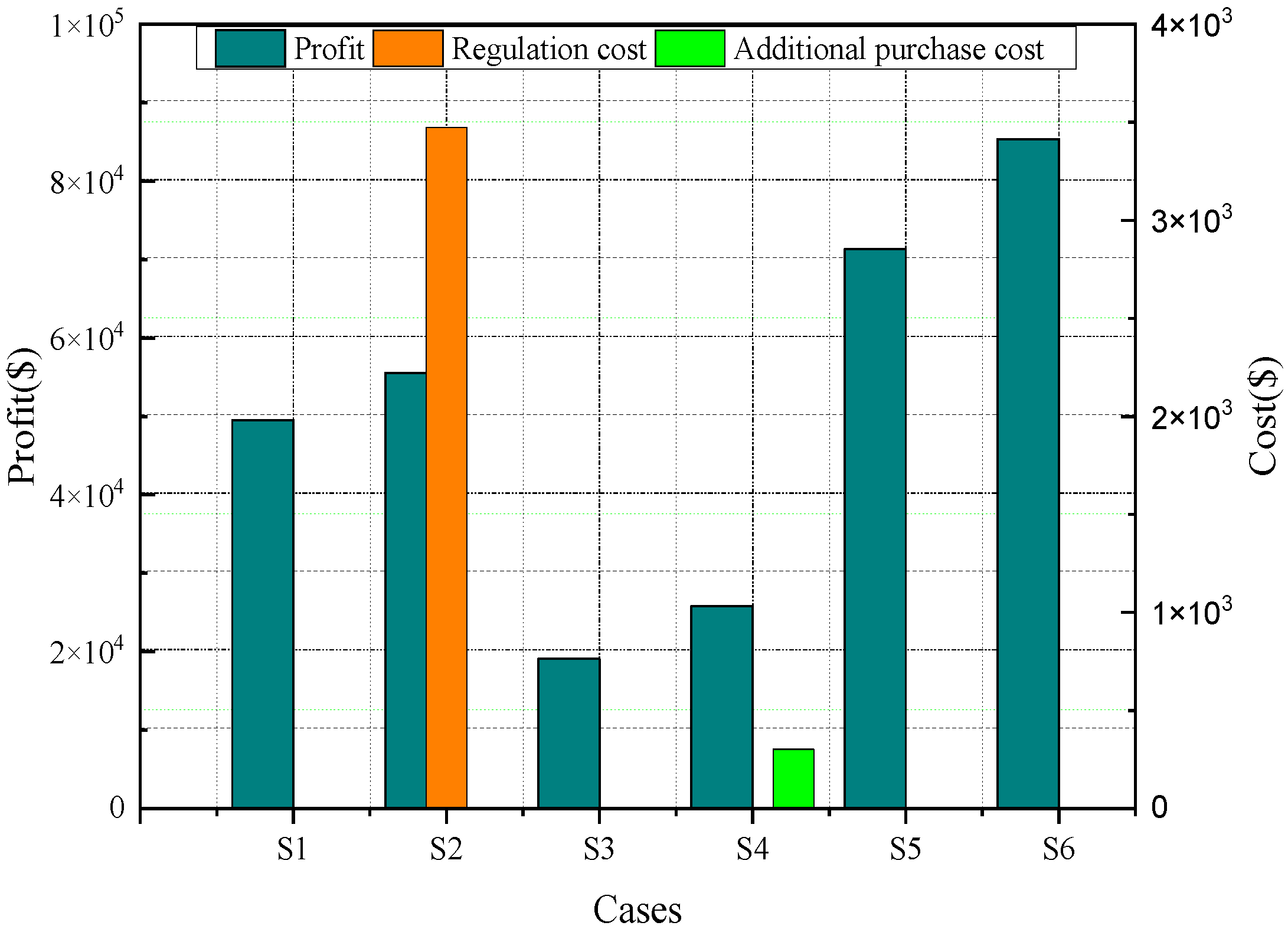 Applsci 14 10699 g005
