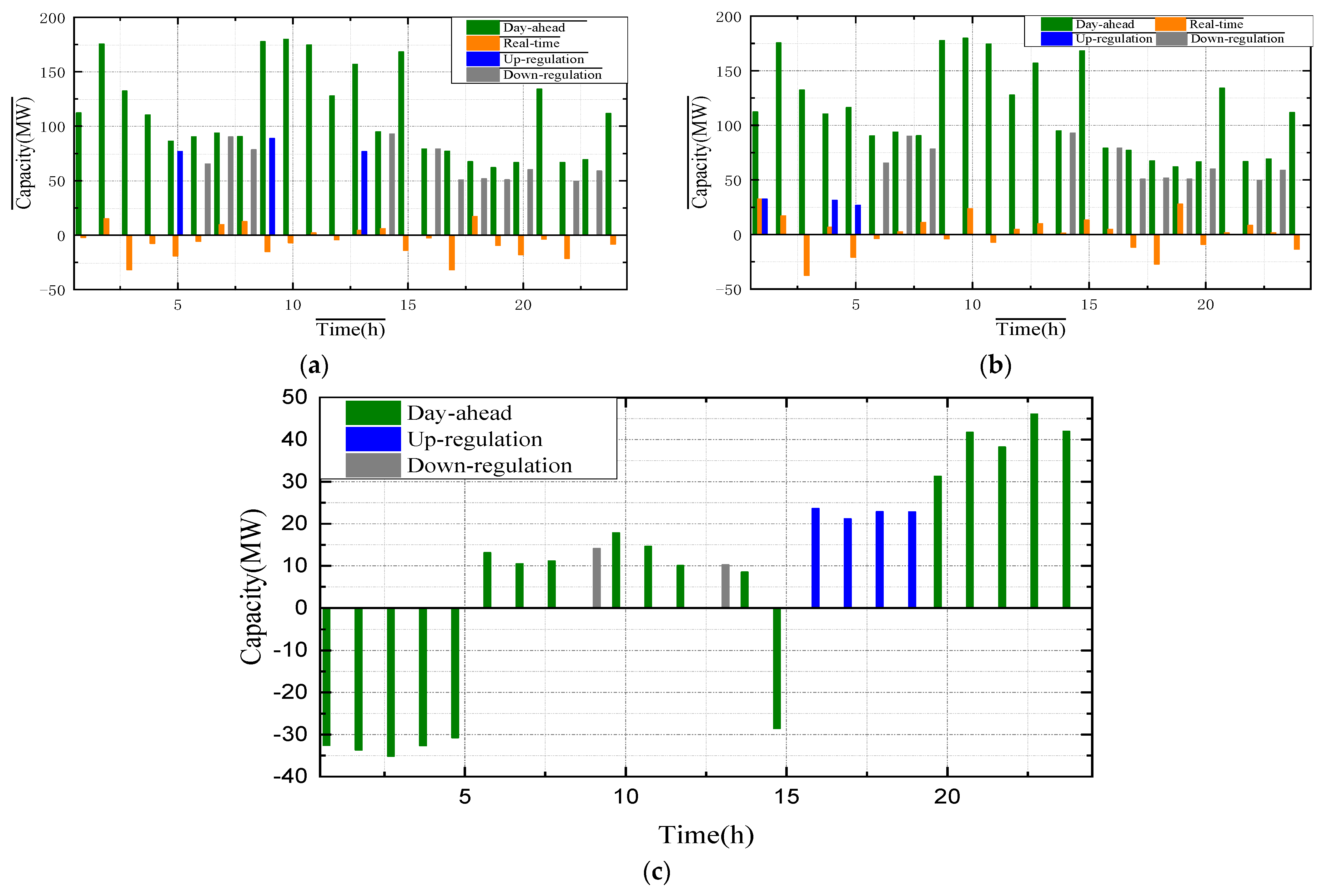 Applsci 14 10699 g007