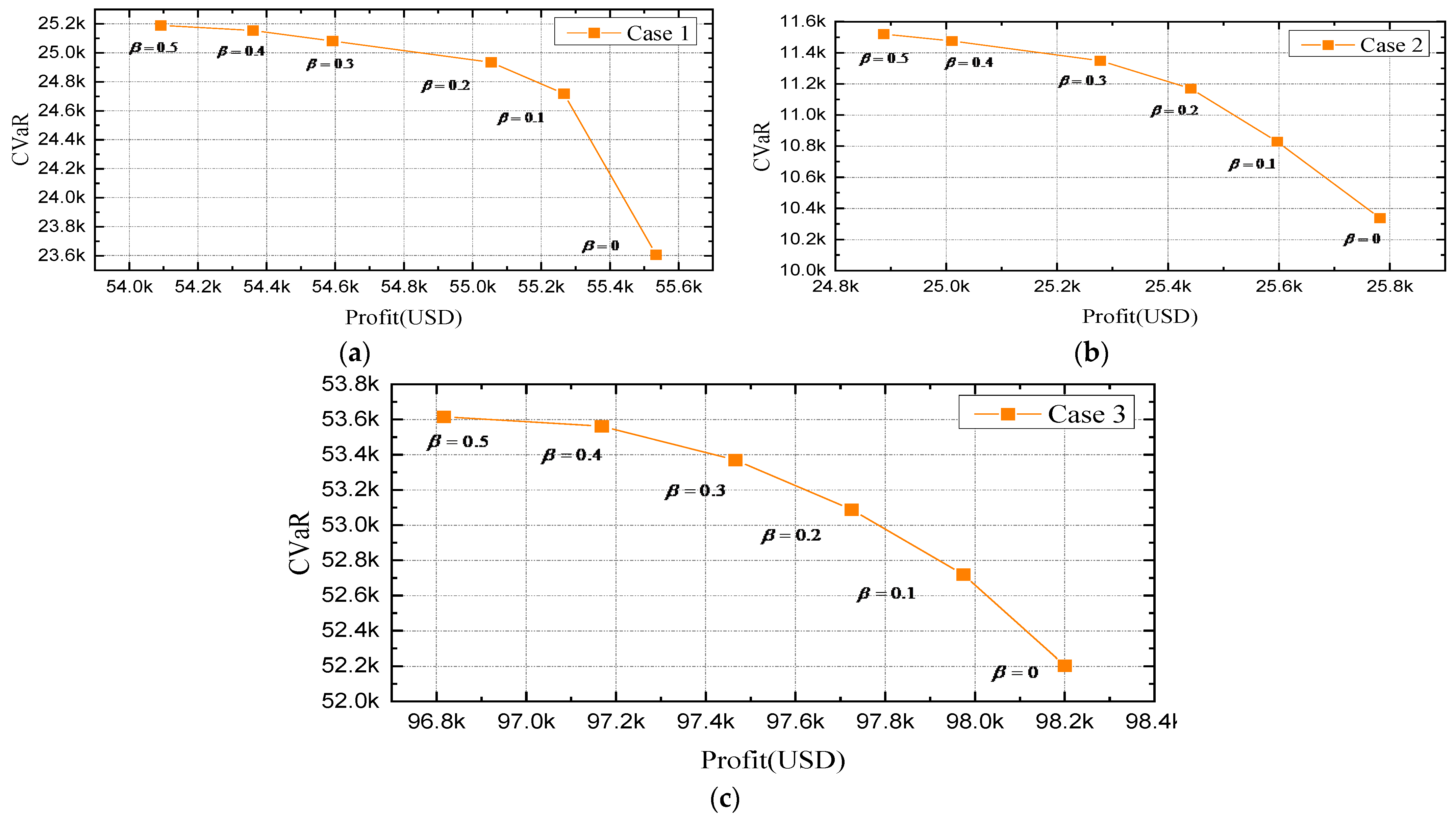 Applsci 14 10699 g009