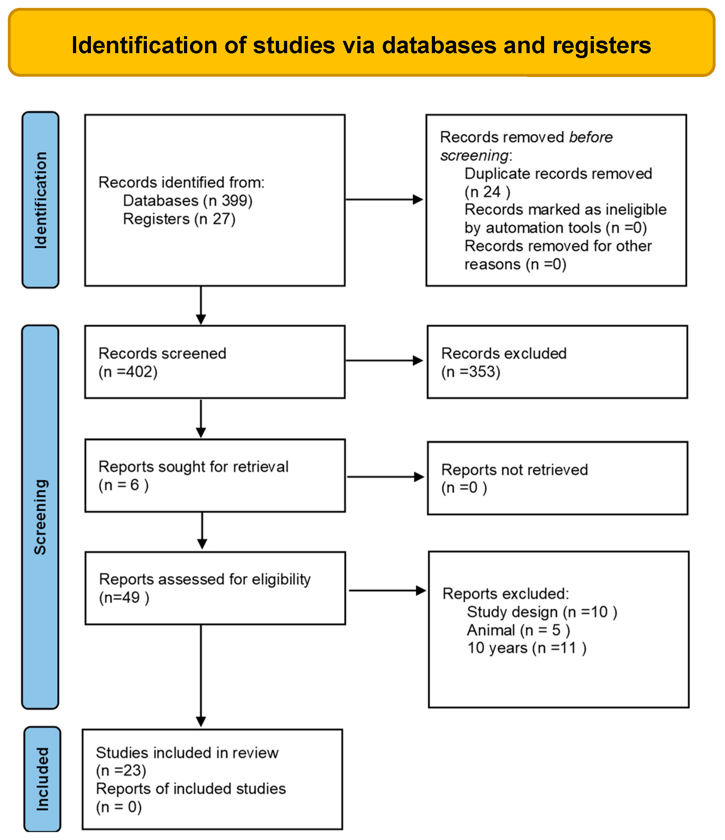 Applsci 14 10700 g002