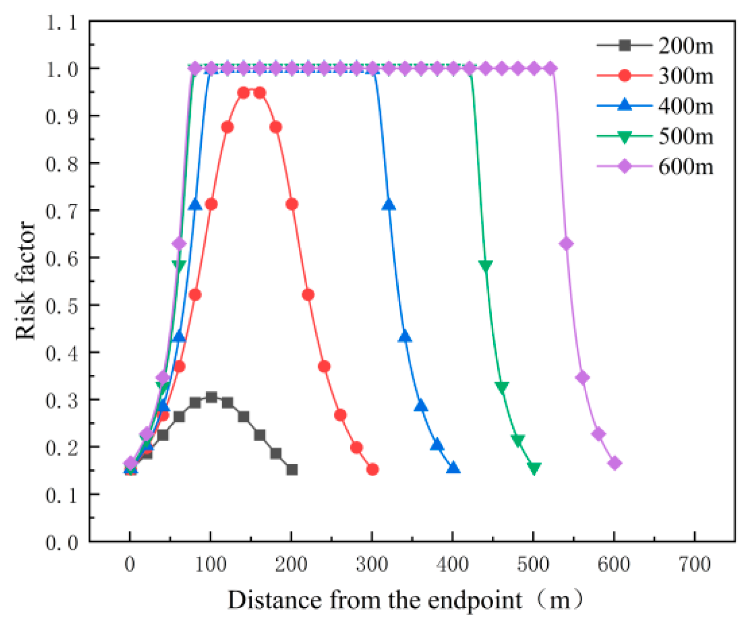 Applsci 14 10701 g009